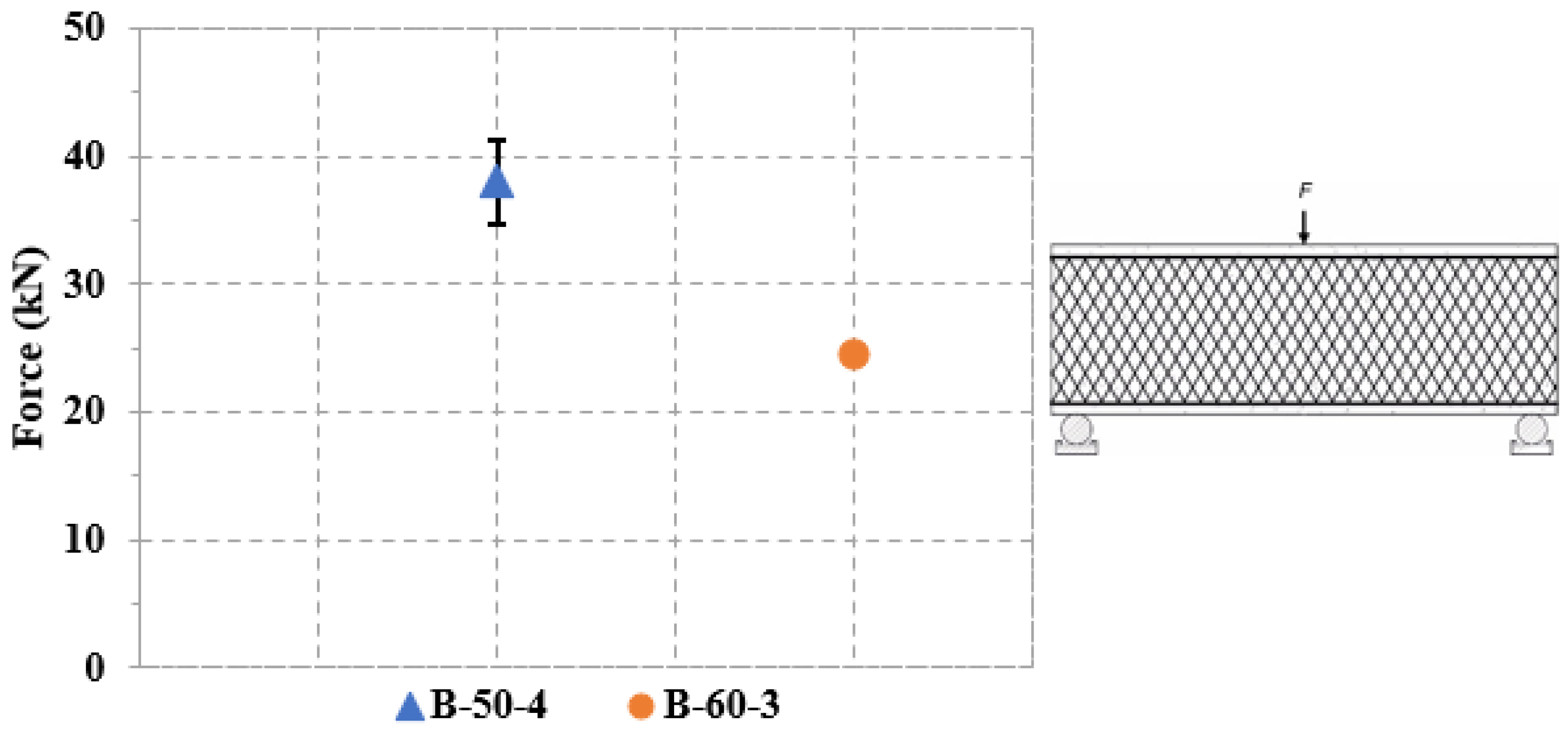 Buildings 13 02552 g014