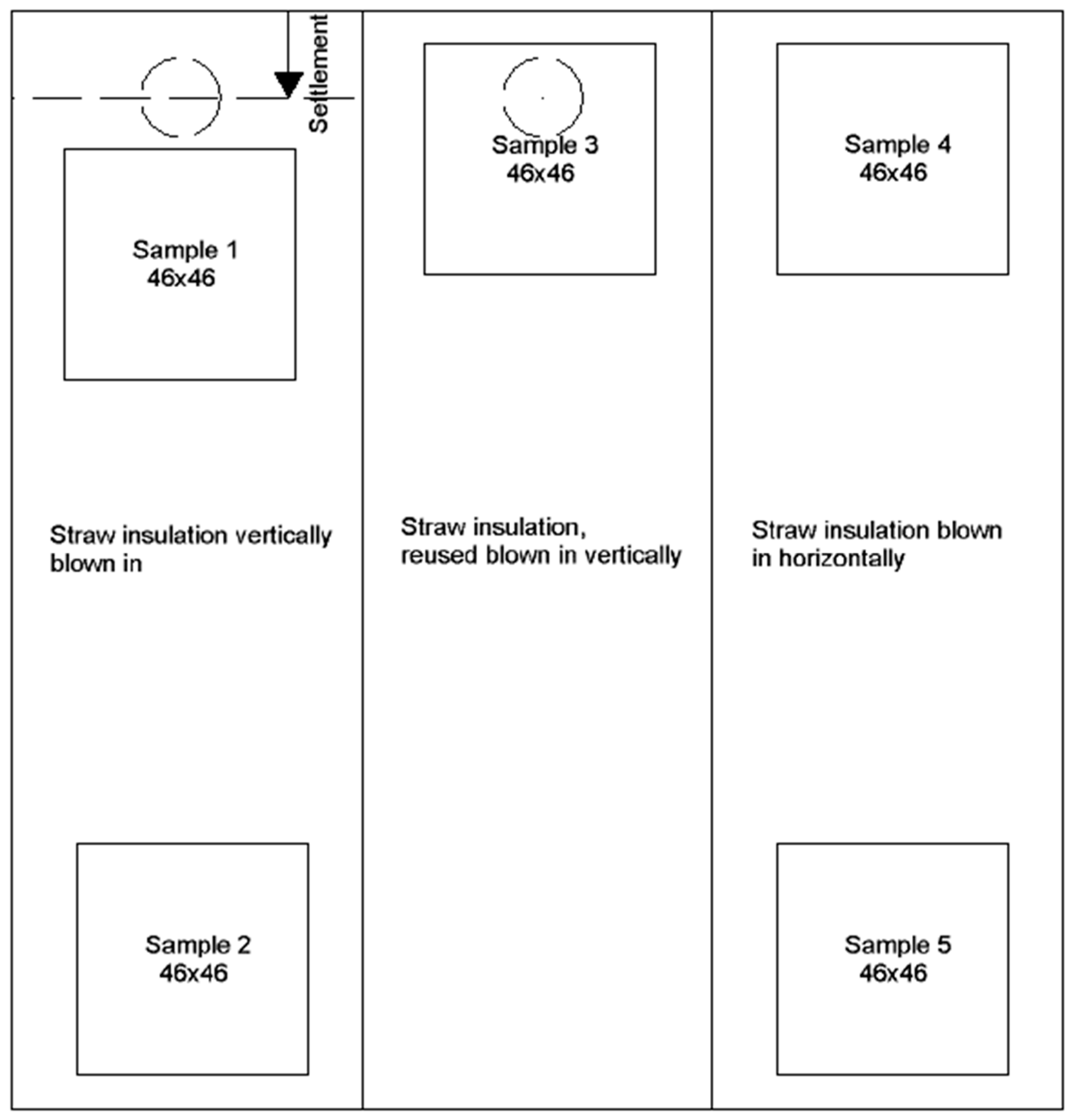 Buildings 13 02555 g005