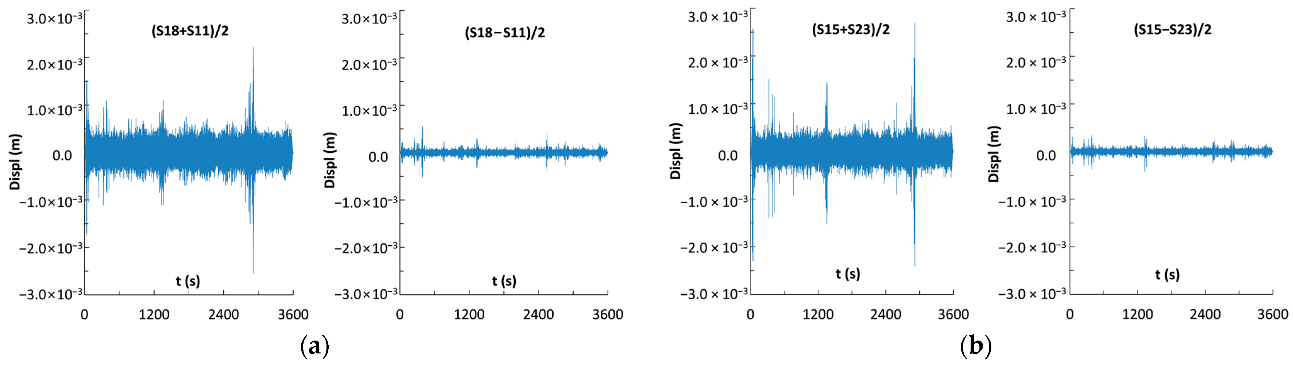 Buildings 13 02560 g008