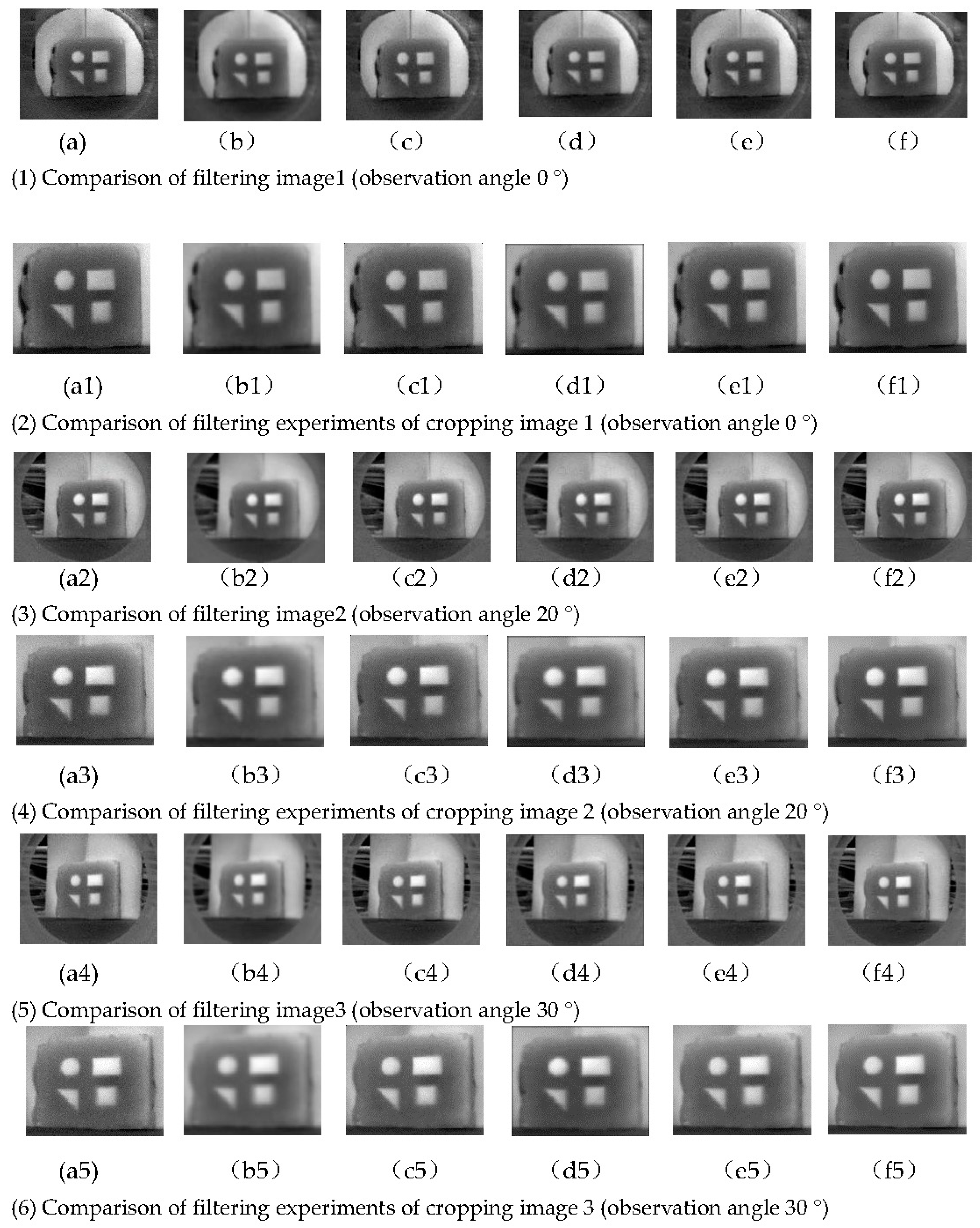 Buildings 13 02563 g007