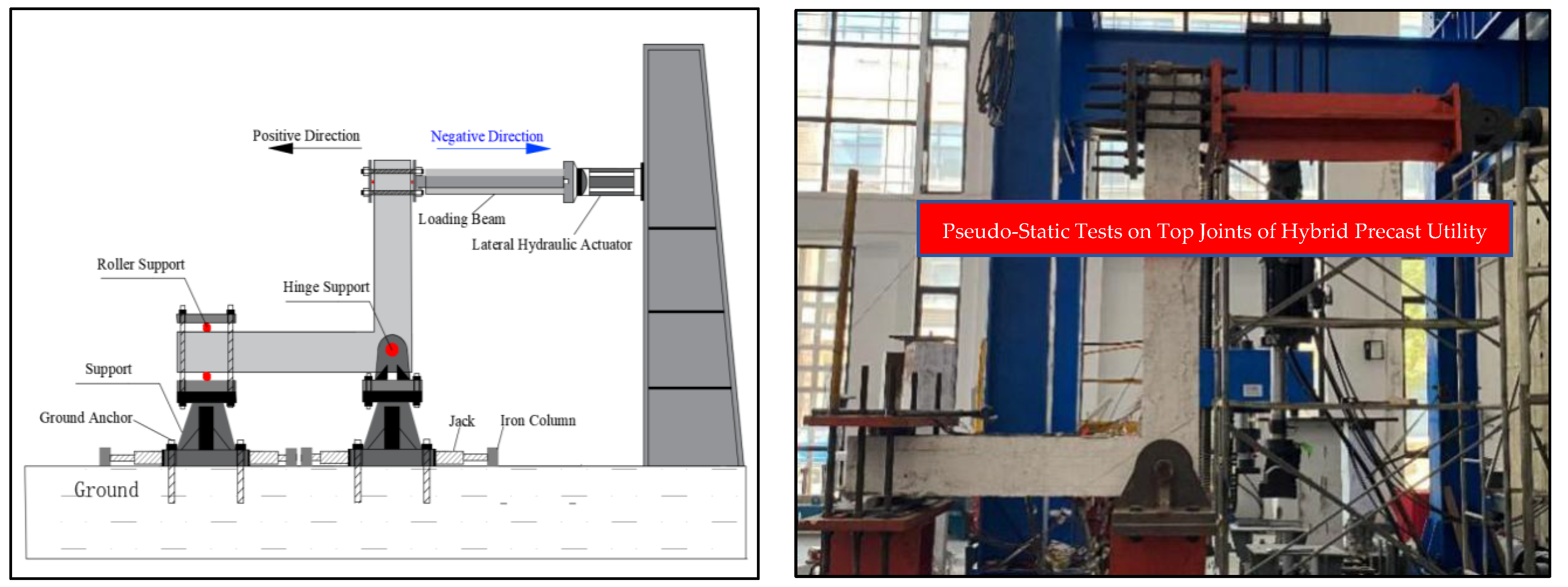 Buildings 13 02567 g004