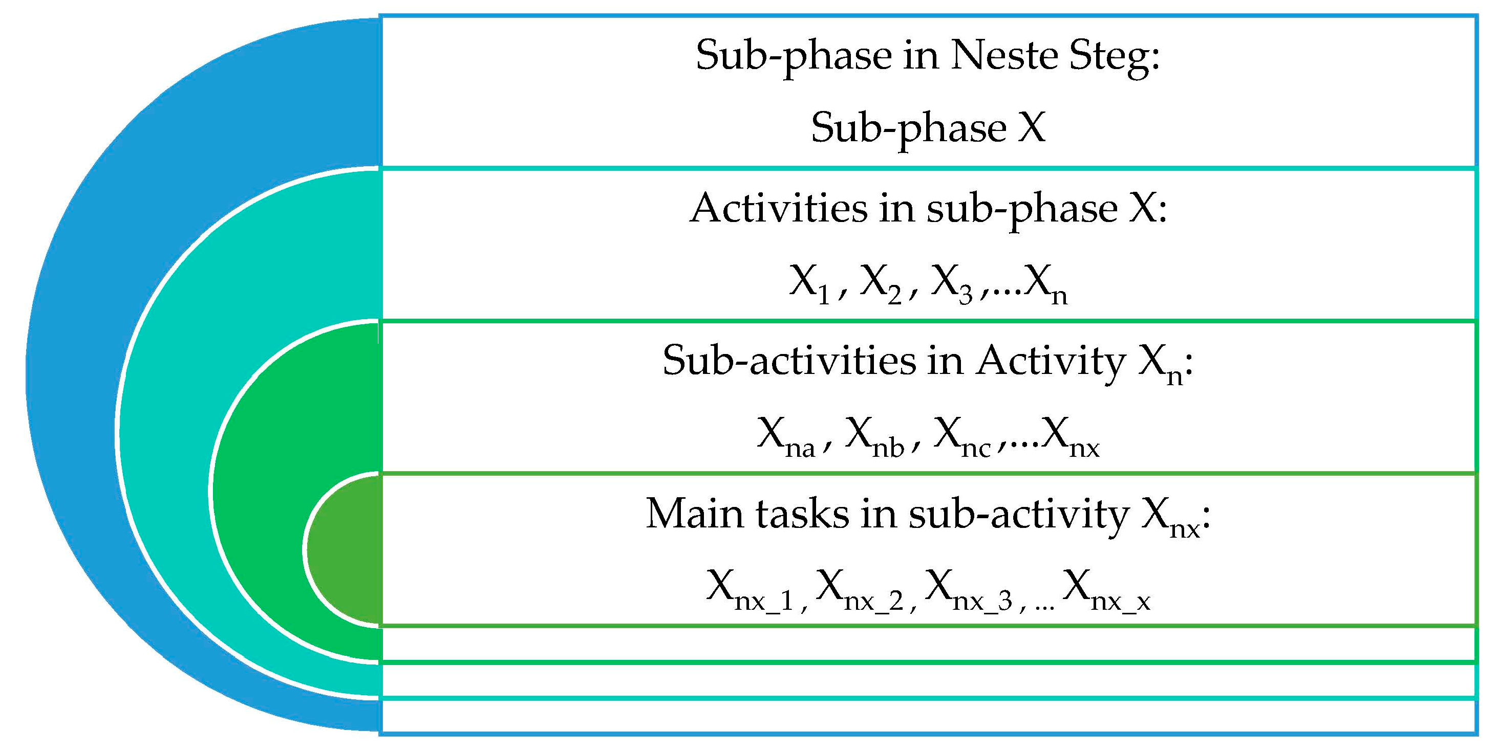 Buildings 13 02569 g008
