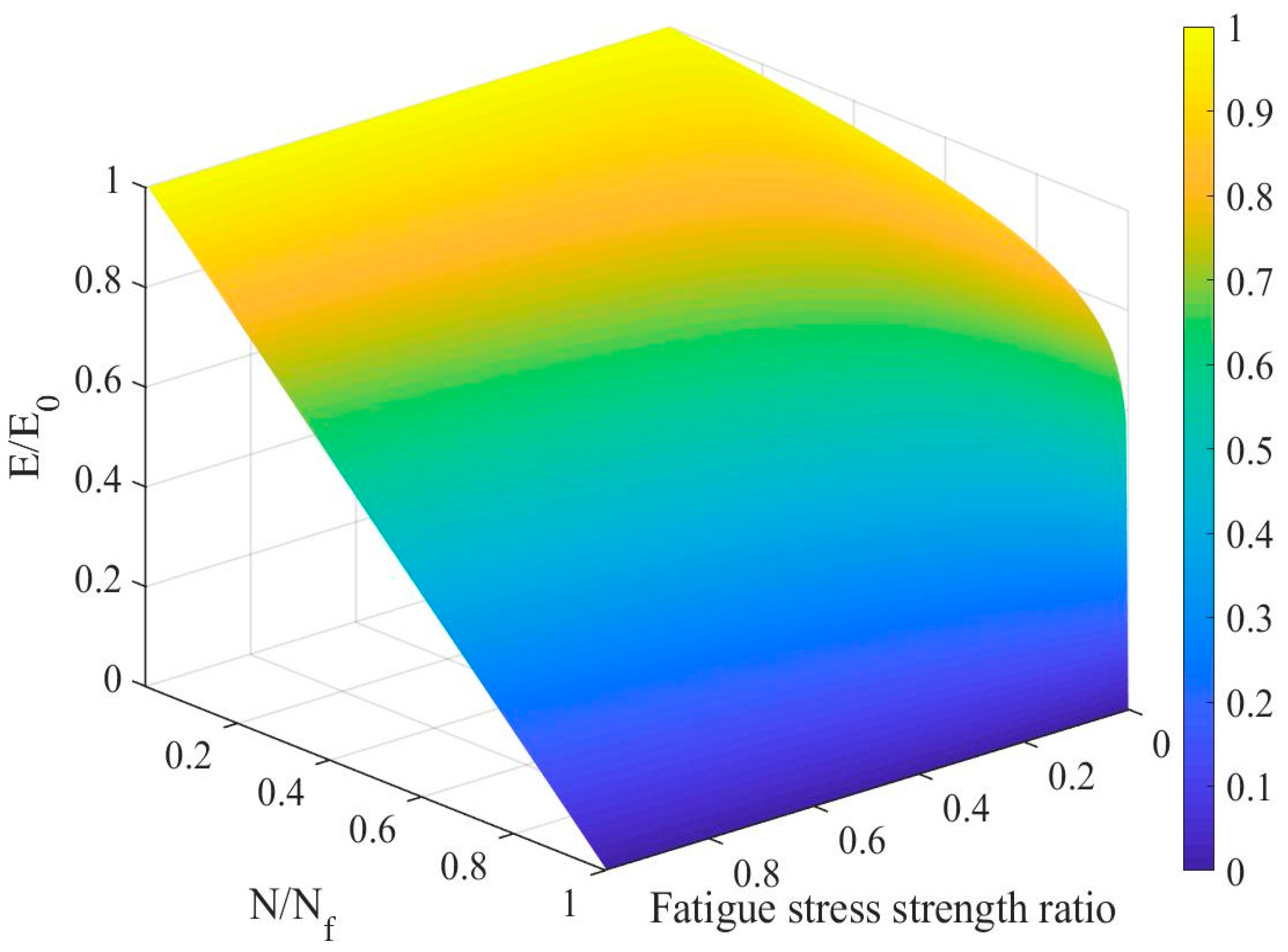 Buildings 13 02570 g012