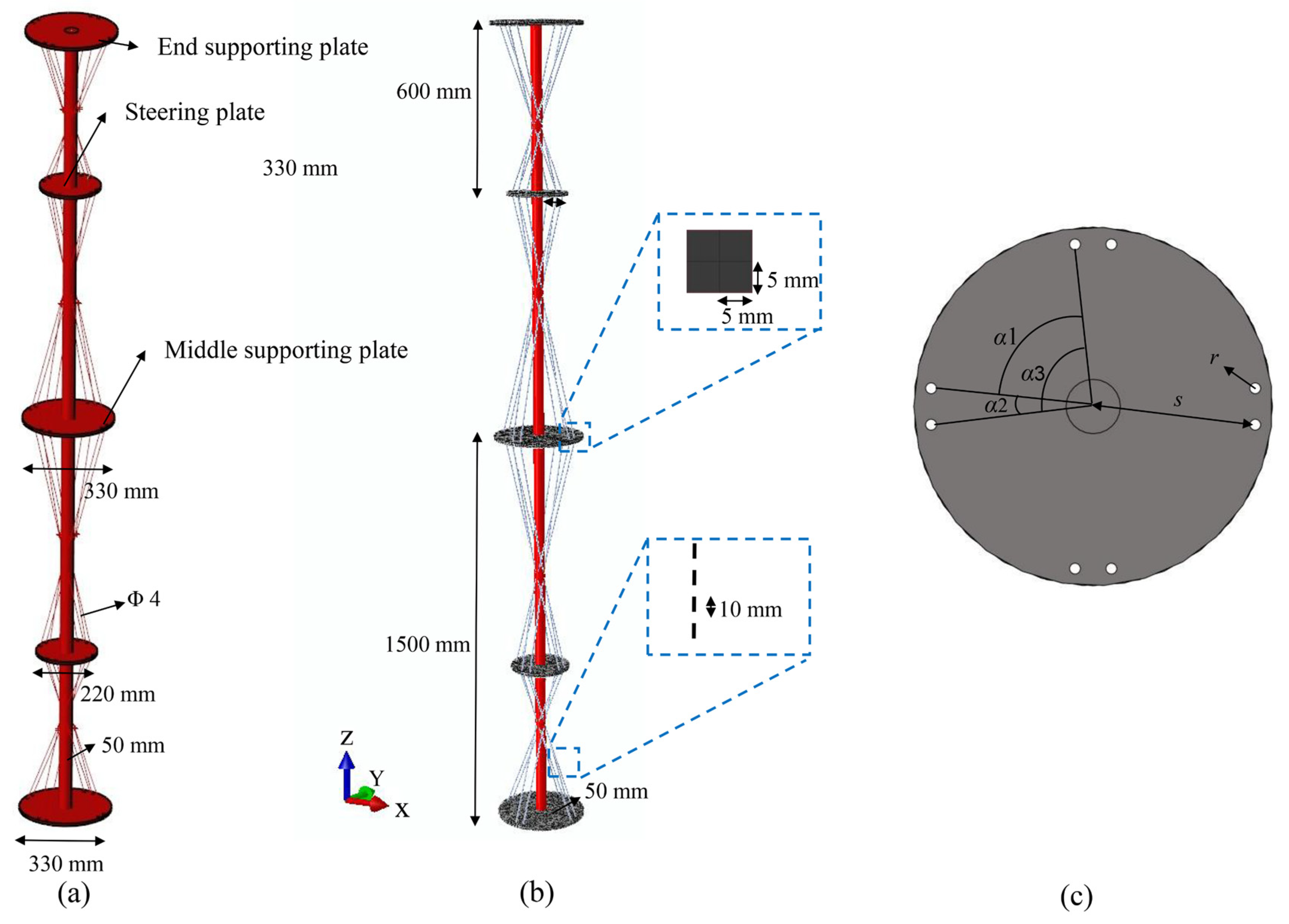 Buildings 13 02574 g005