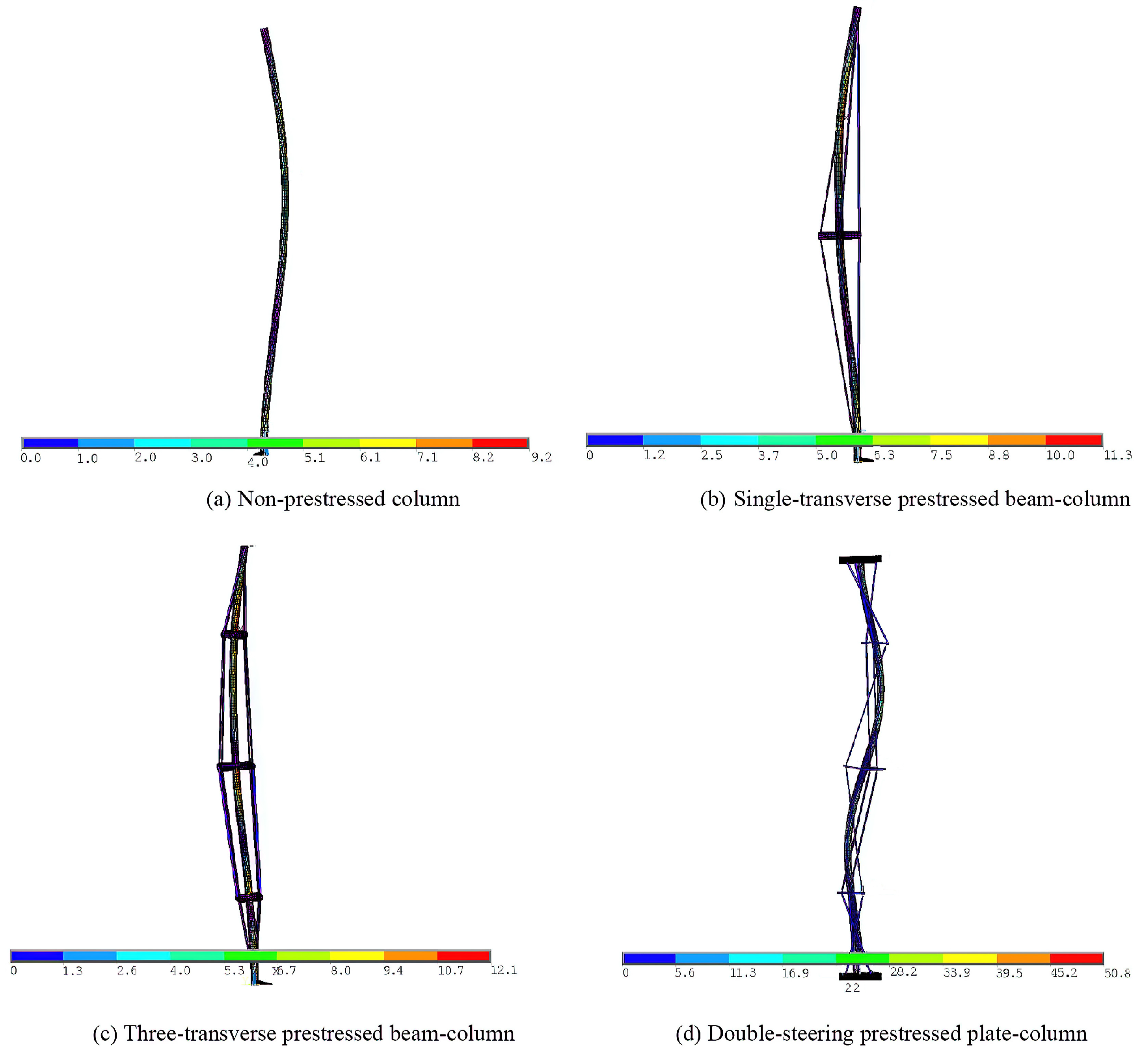 Buildings 13 02574 g008