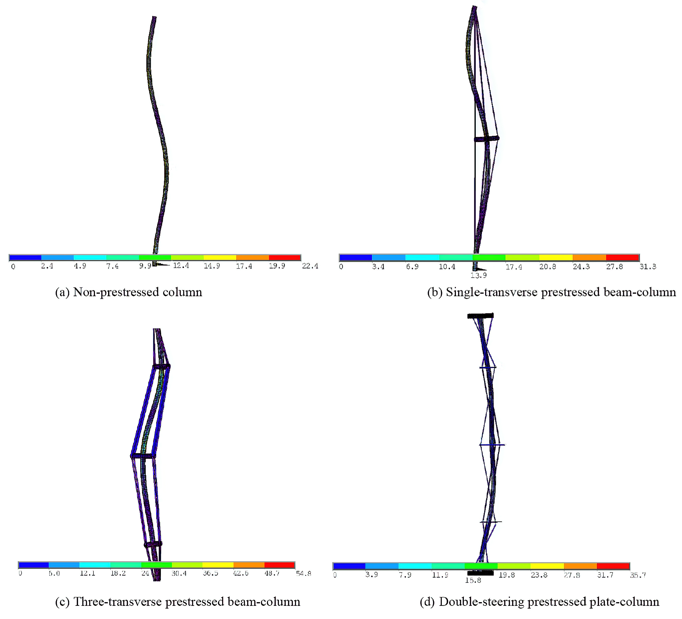 Buildings 13 02574 g009