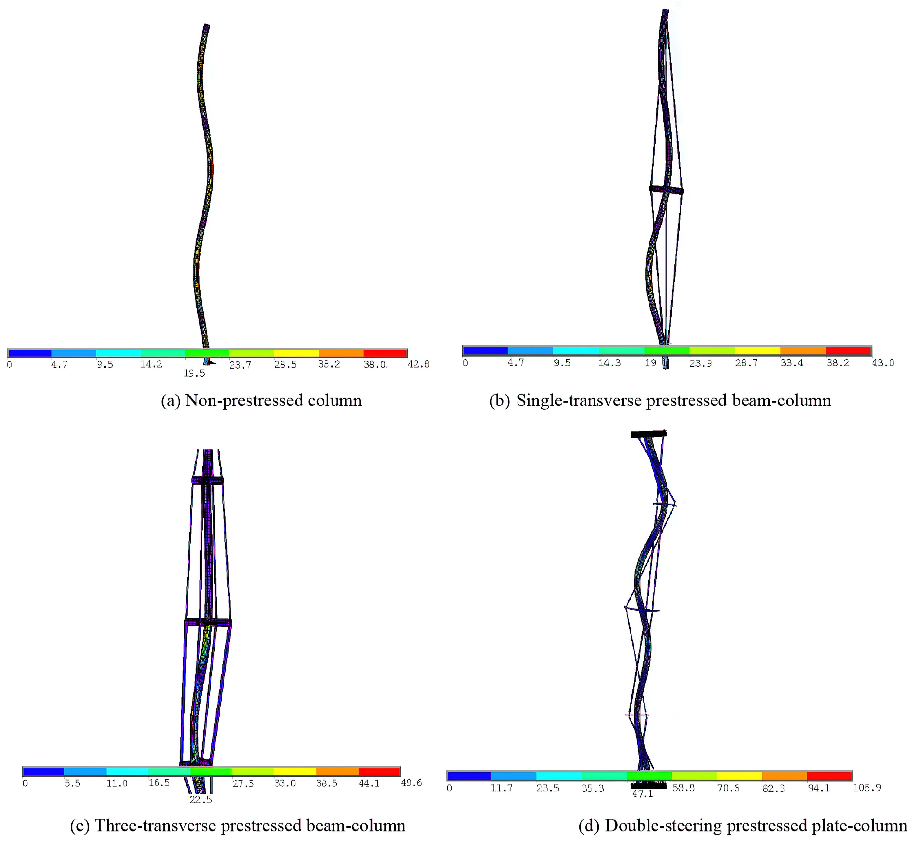 Buildings 13 02574 g010