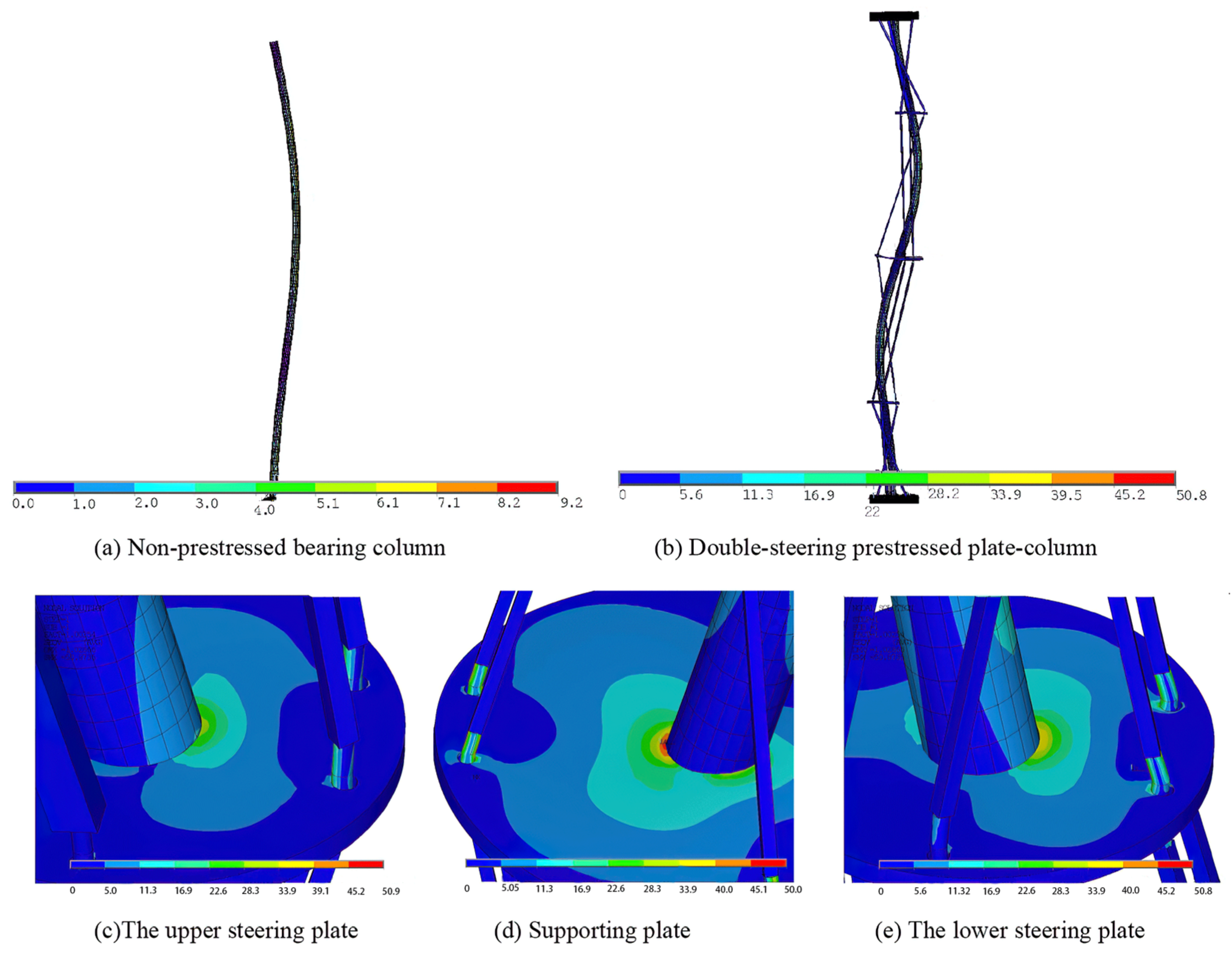 Buildings 13 02574 g011