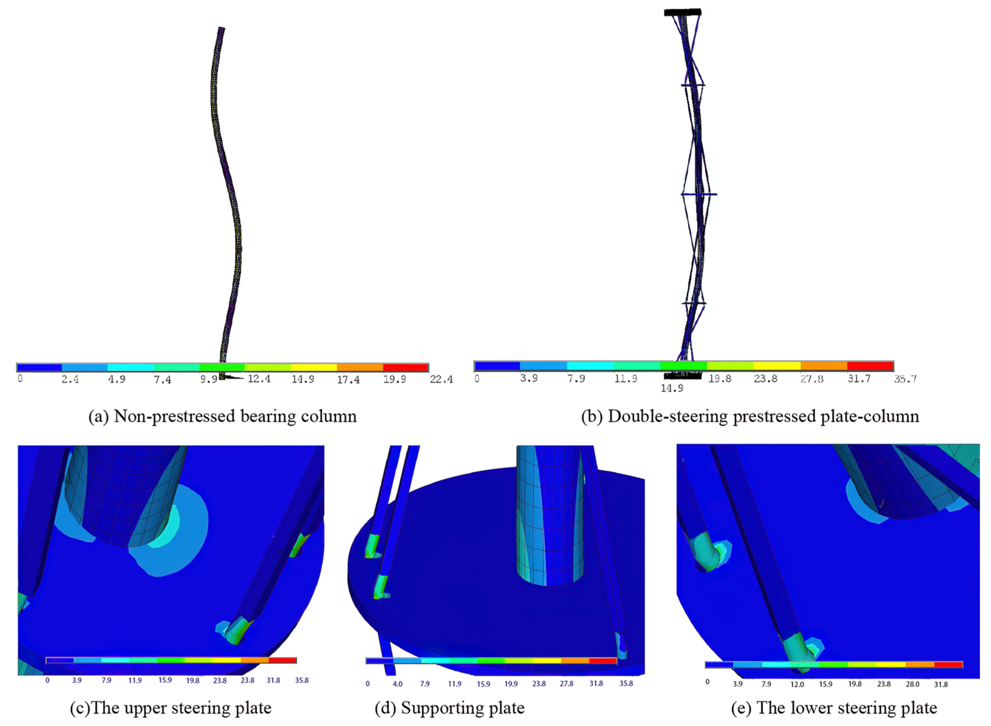 Buildings 13 02574 g012