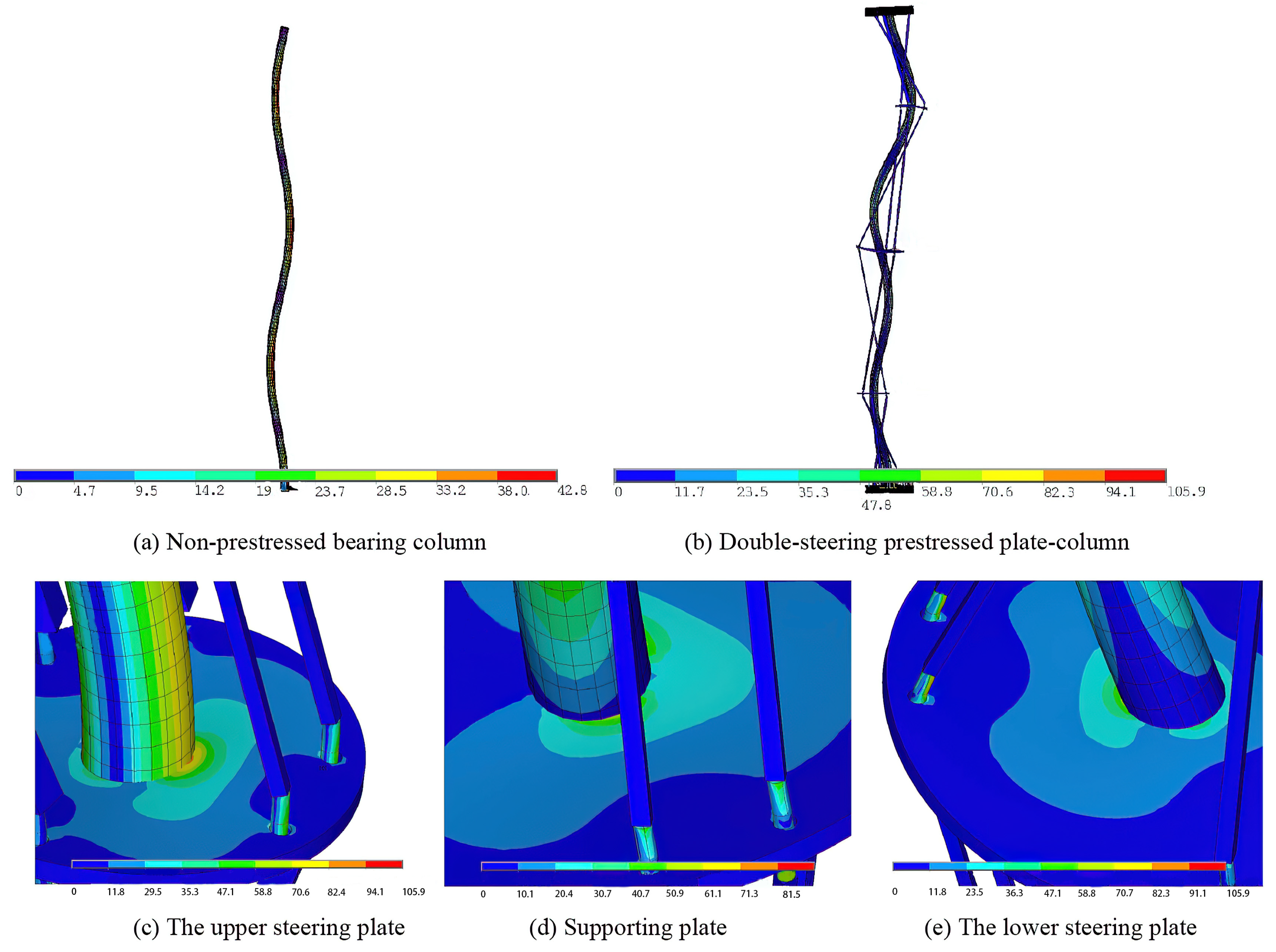 Buildings 13 02574 g013