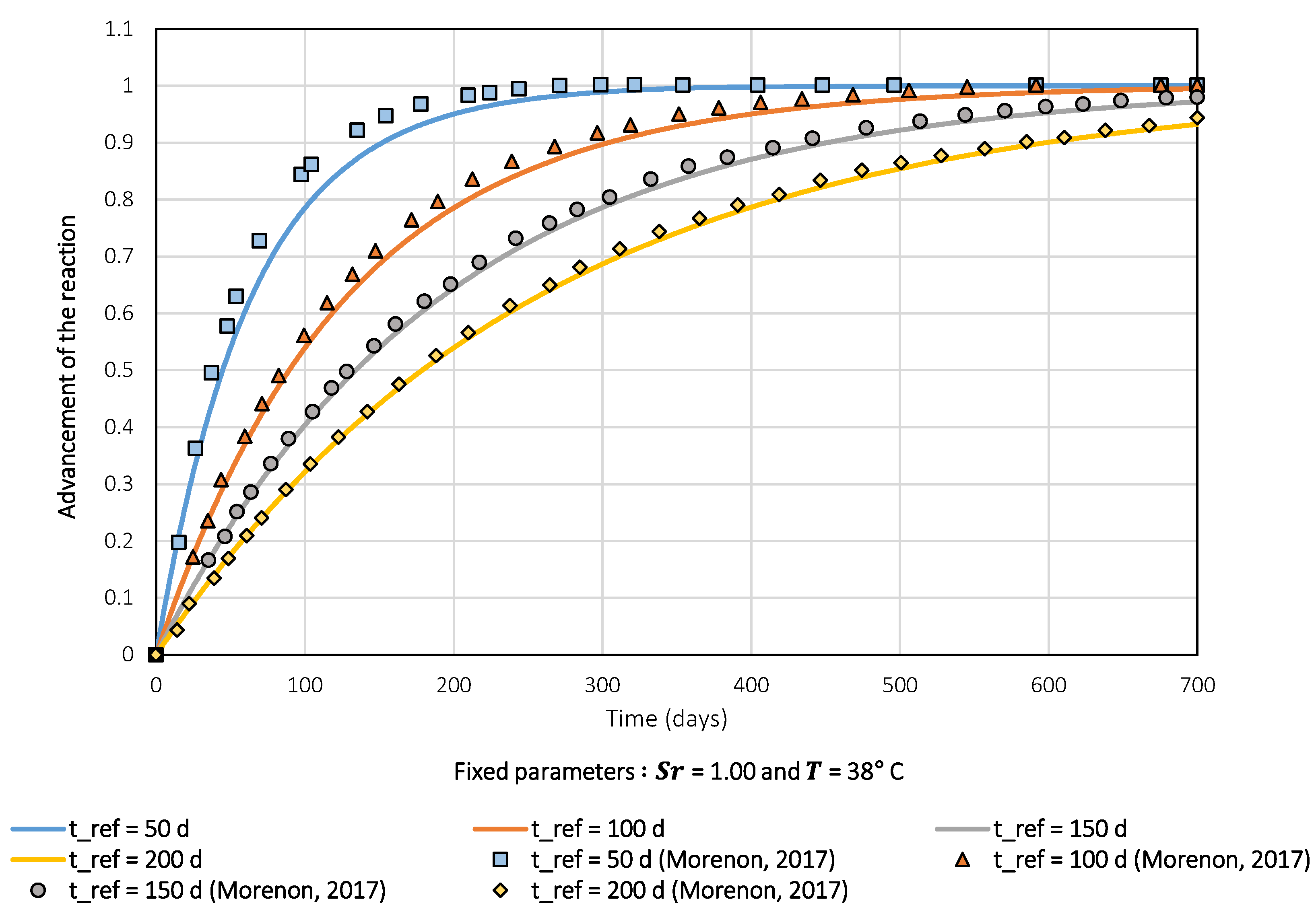Buildings 13 02575 g001