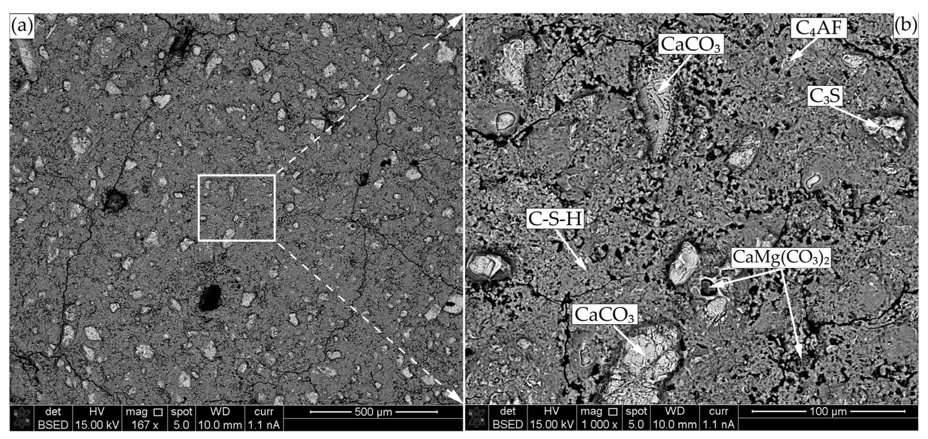 Buildings 13 02576 g012