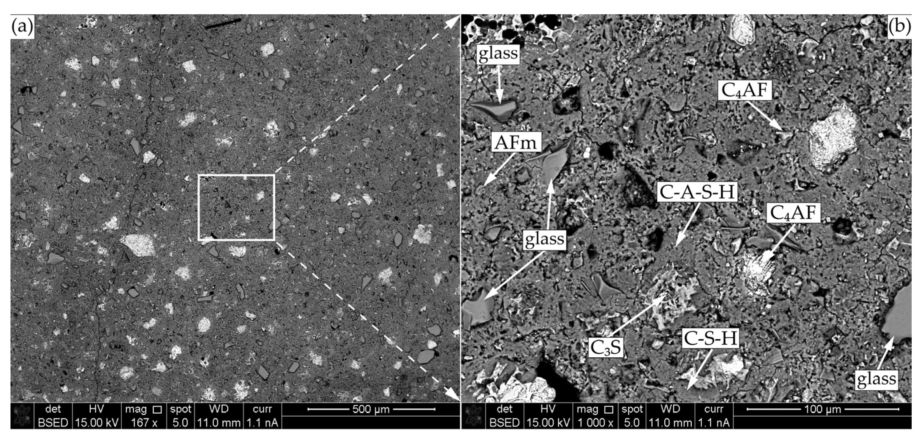 Buildings 13 02576 g013