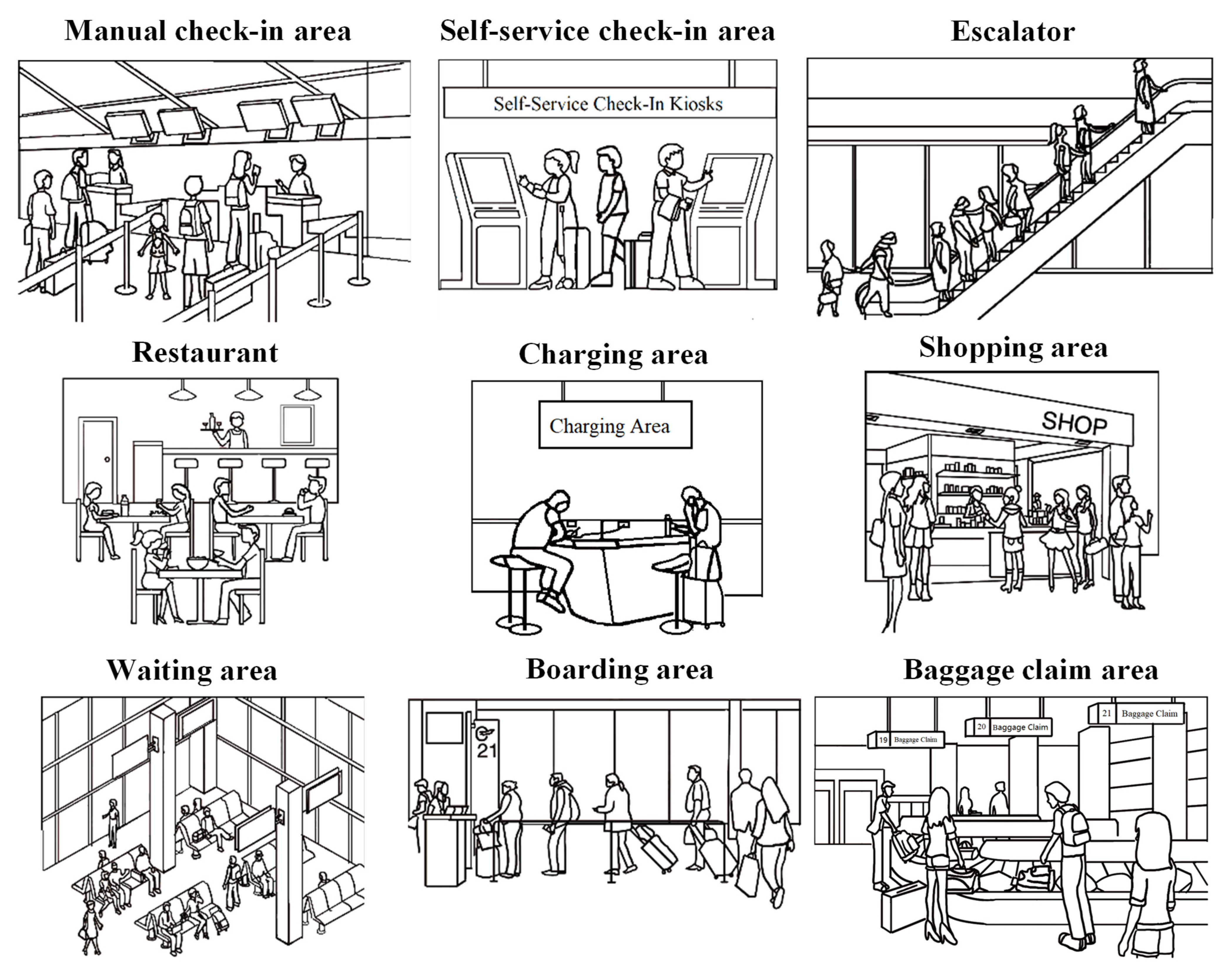Buildings 13 02582 g001