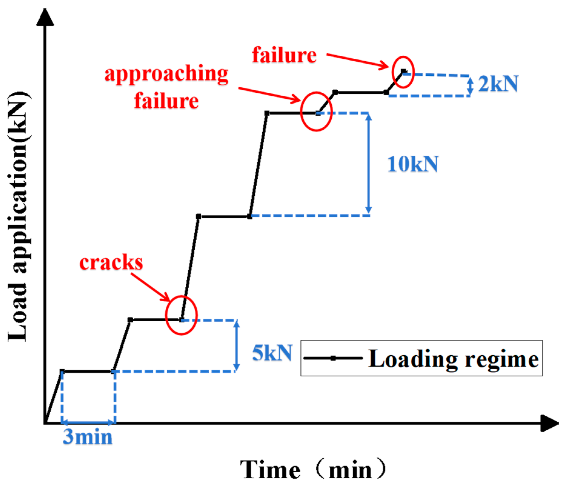 Buildings 13 02583 g009