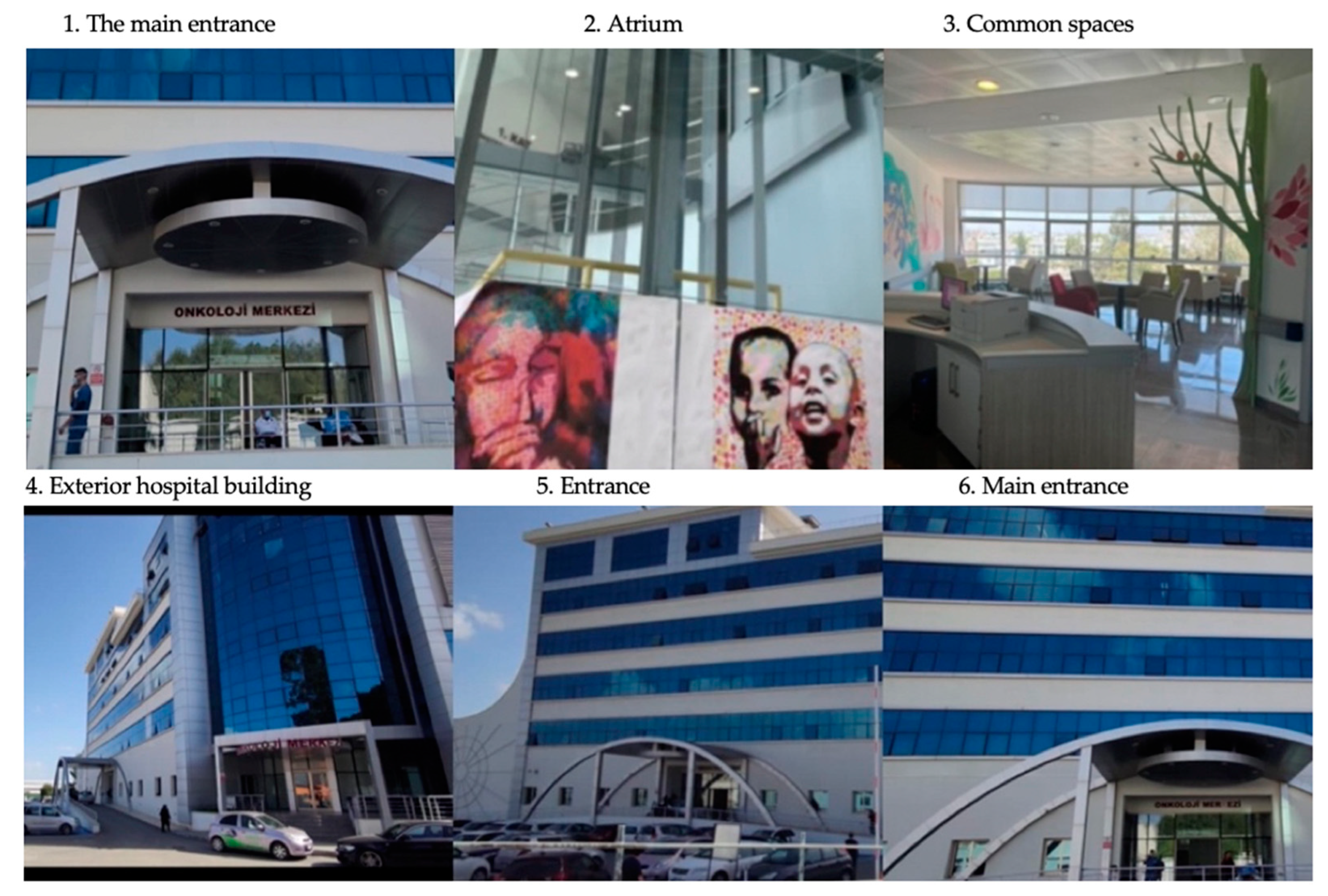 Buildings 13 02588 g002