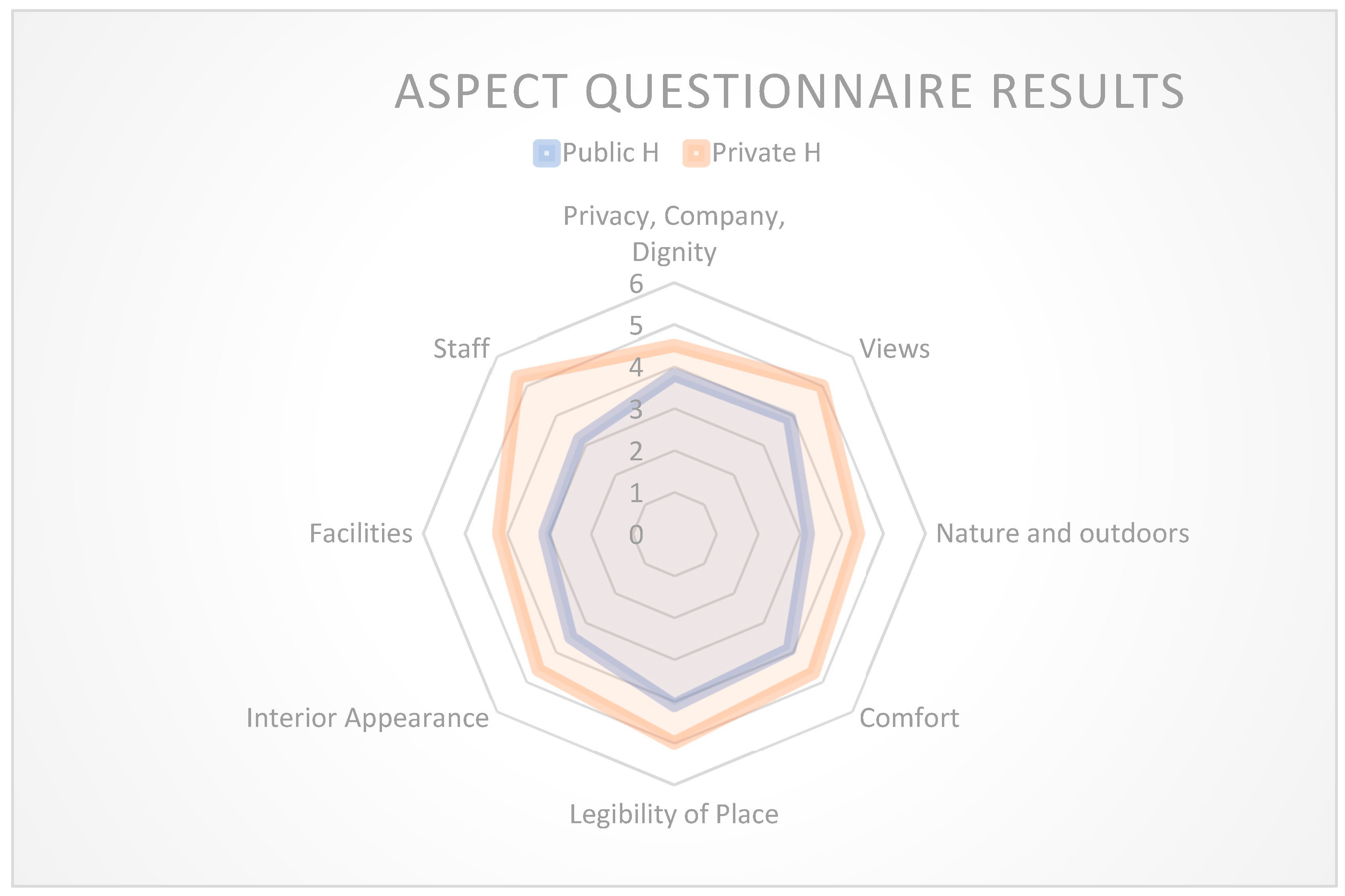 Buildings 13 02588 g008