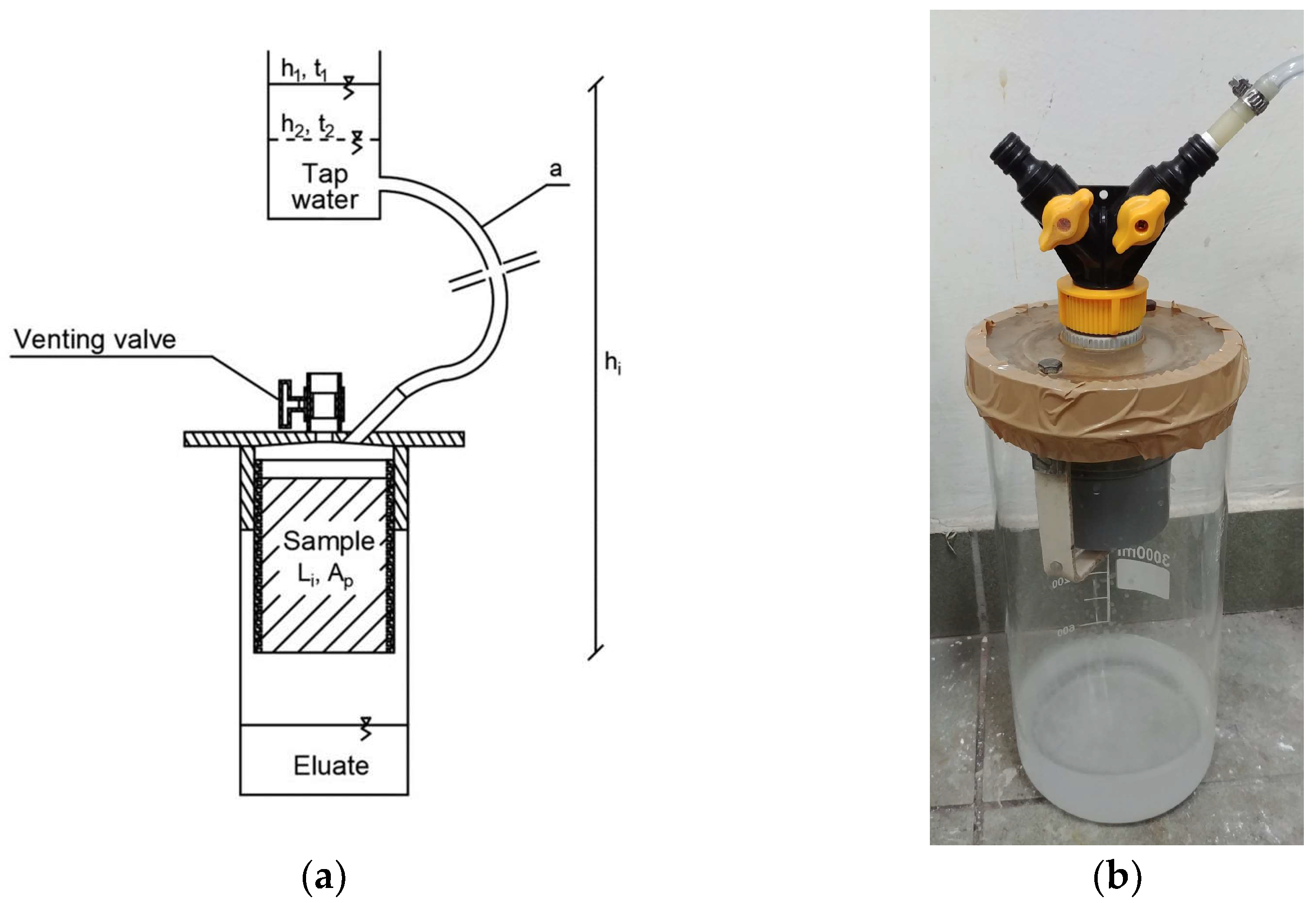 Buildings 13 02589 g003