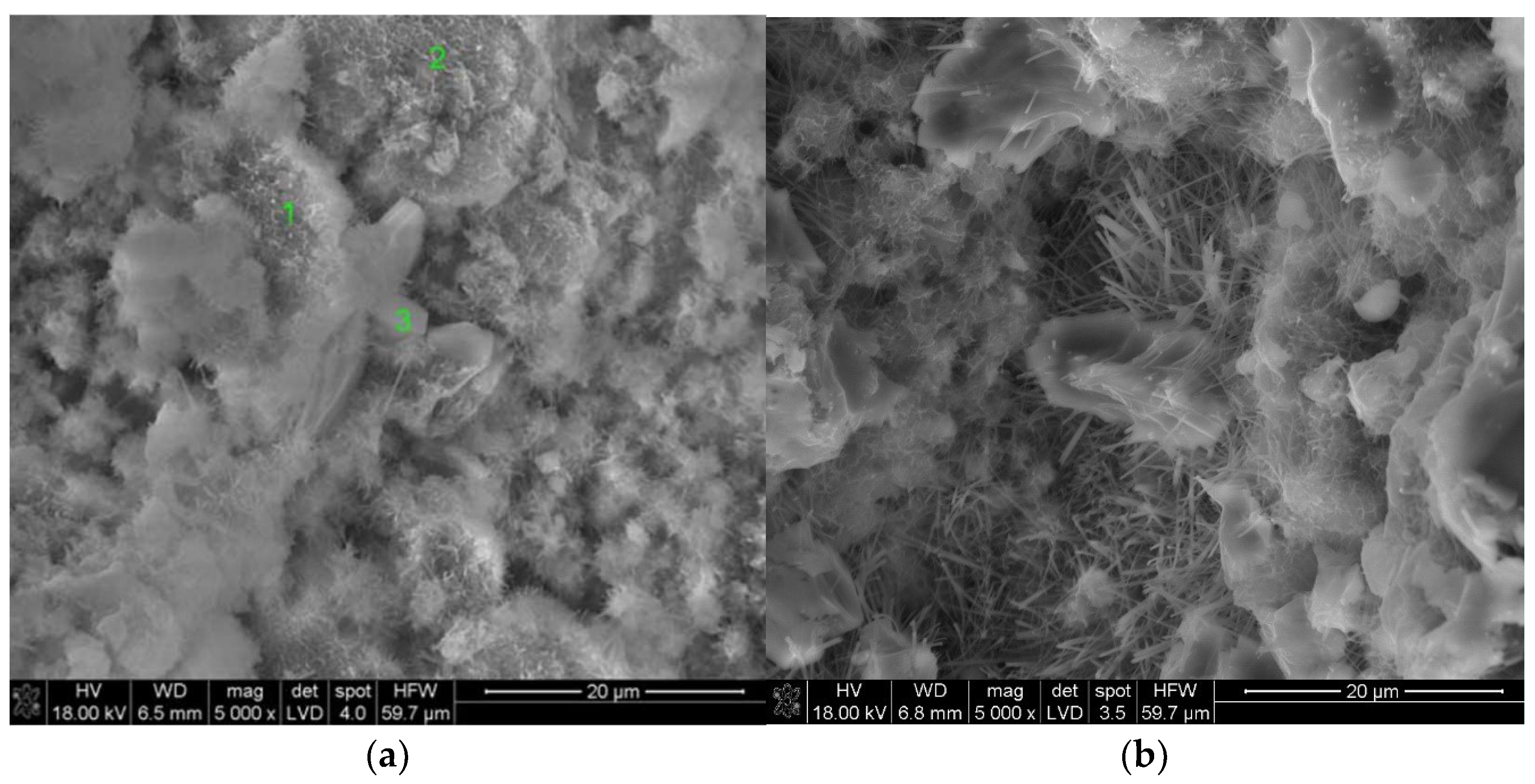 Buildings 13 02589 g010