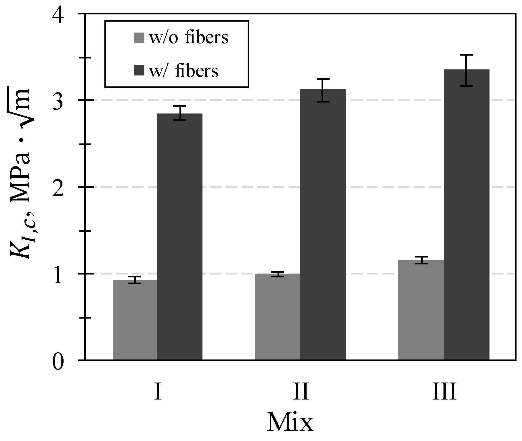 Buildings 13 02591 g012