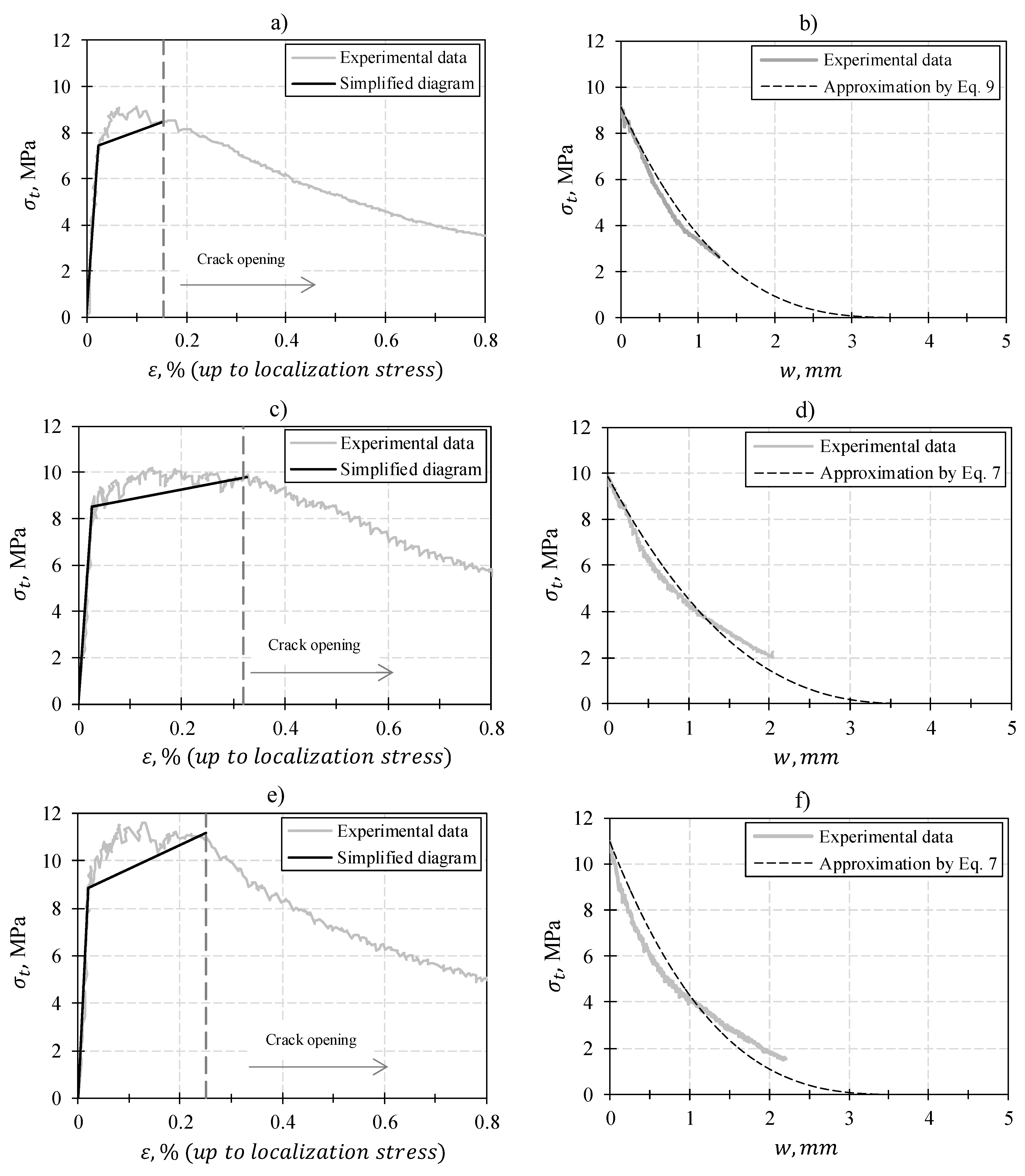 Buildings 13 02591 g013