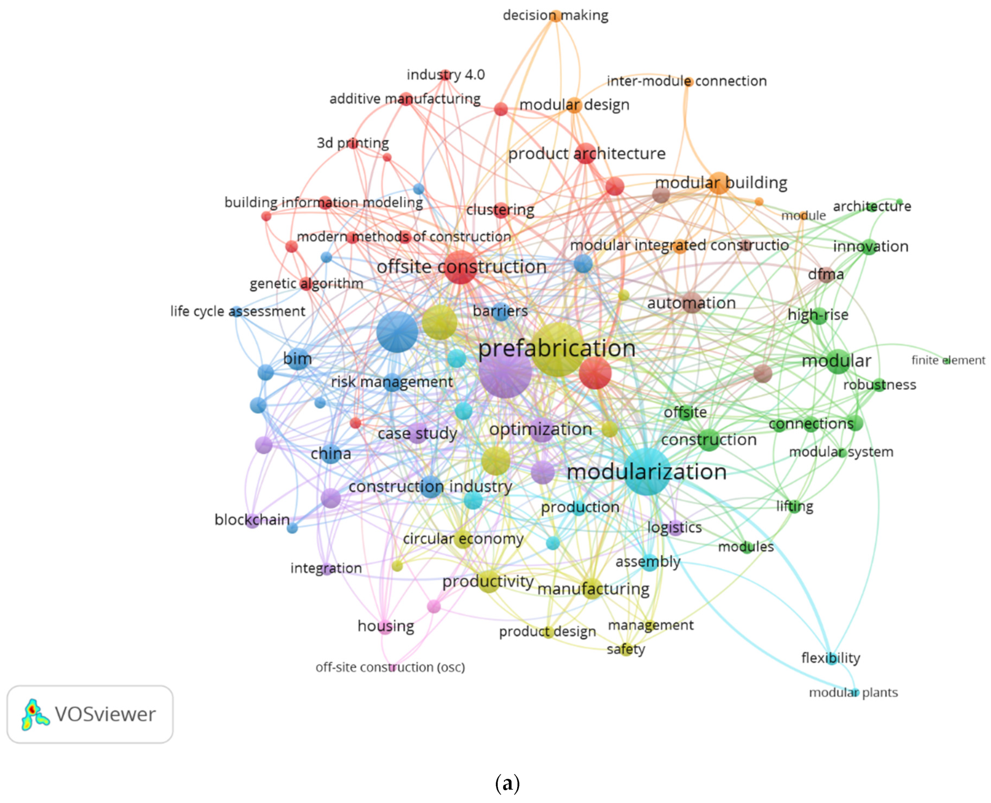 Buildings 13 02592 g003a