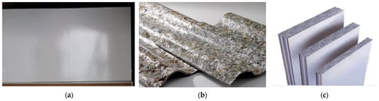 Buildings 13 02592 g008