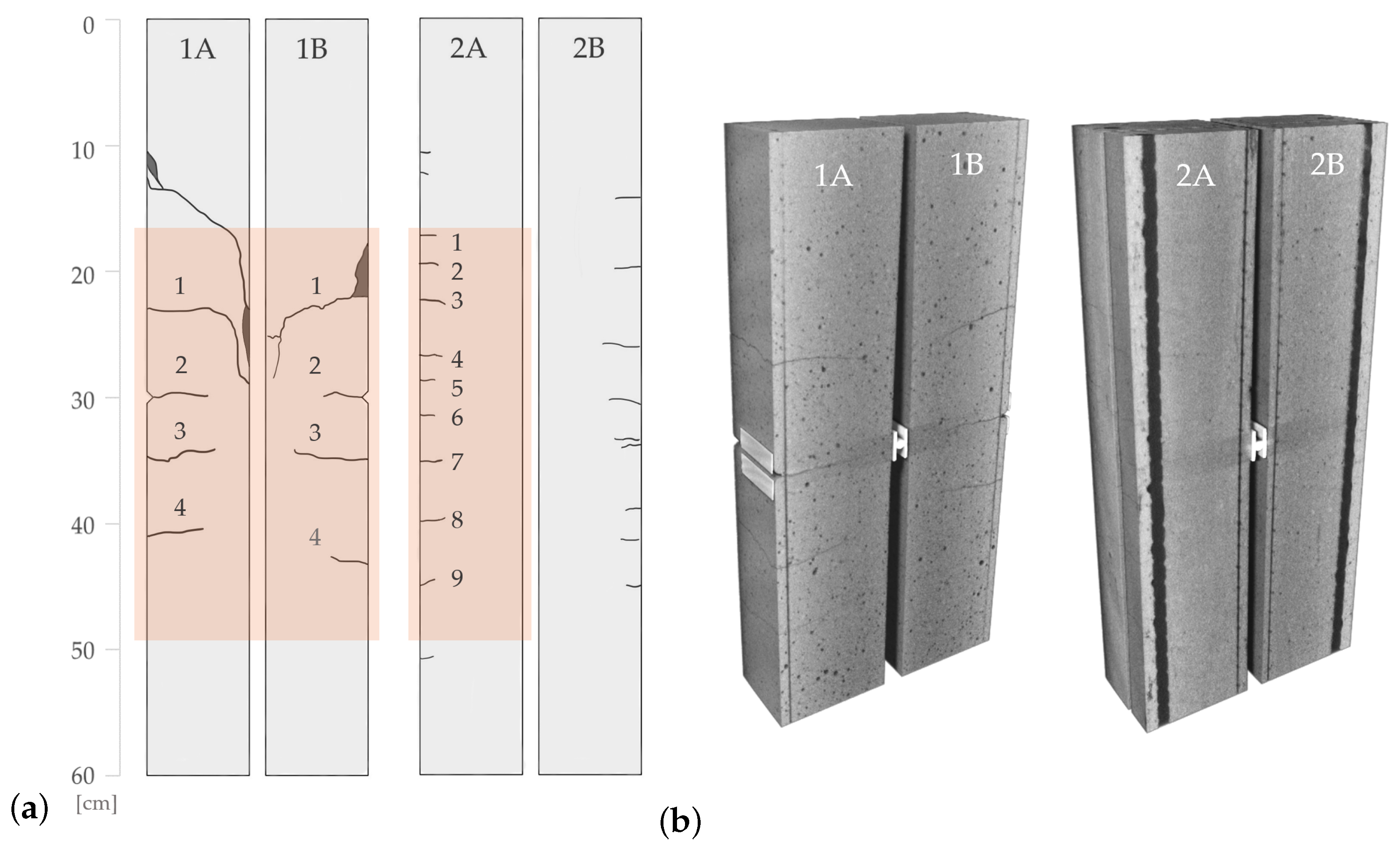 Buildings 13 02595 g006