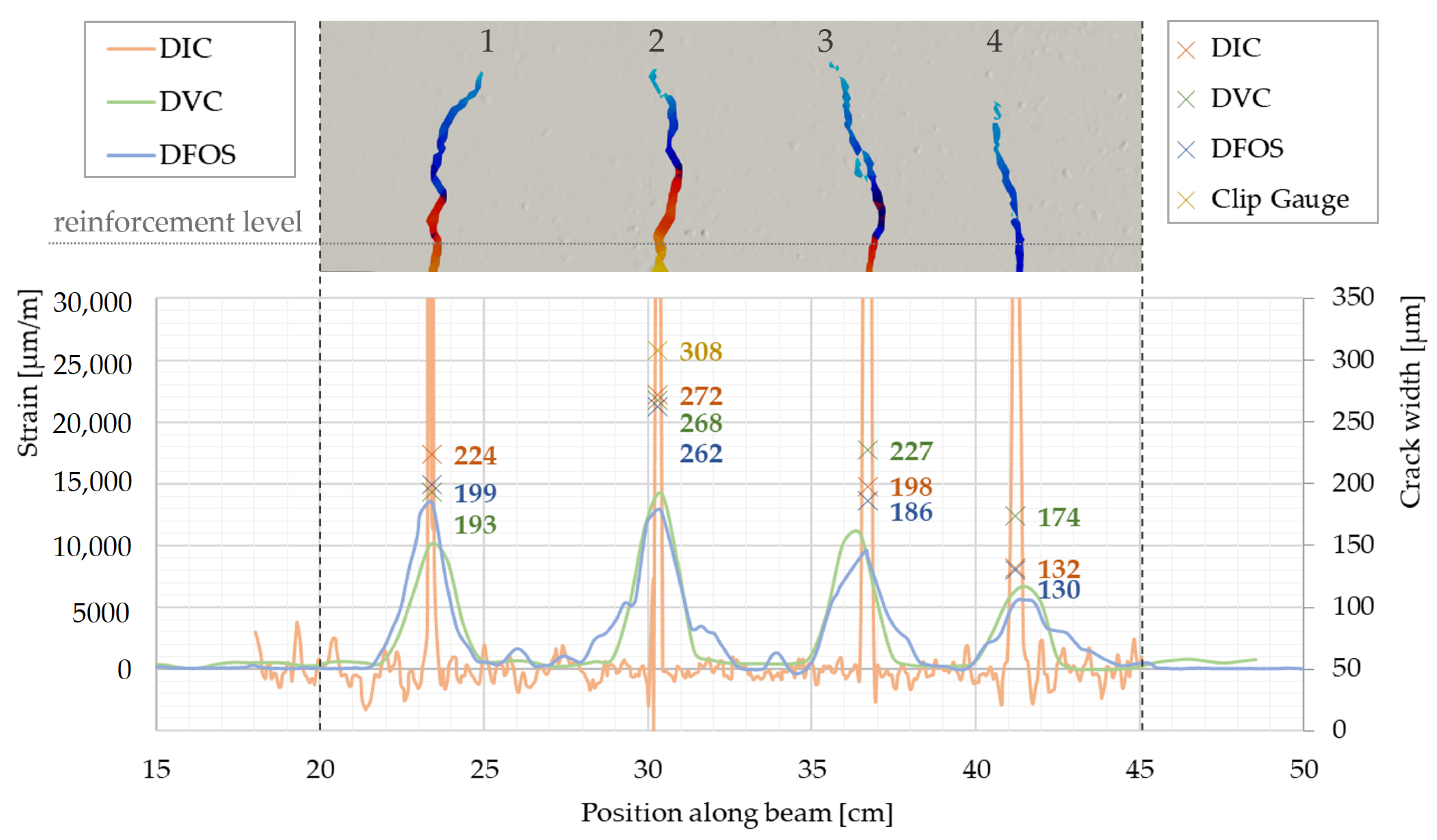 Buildings 13 02595 g009