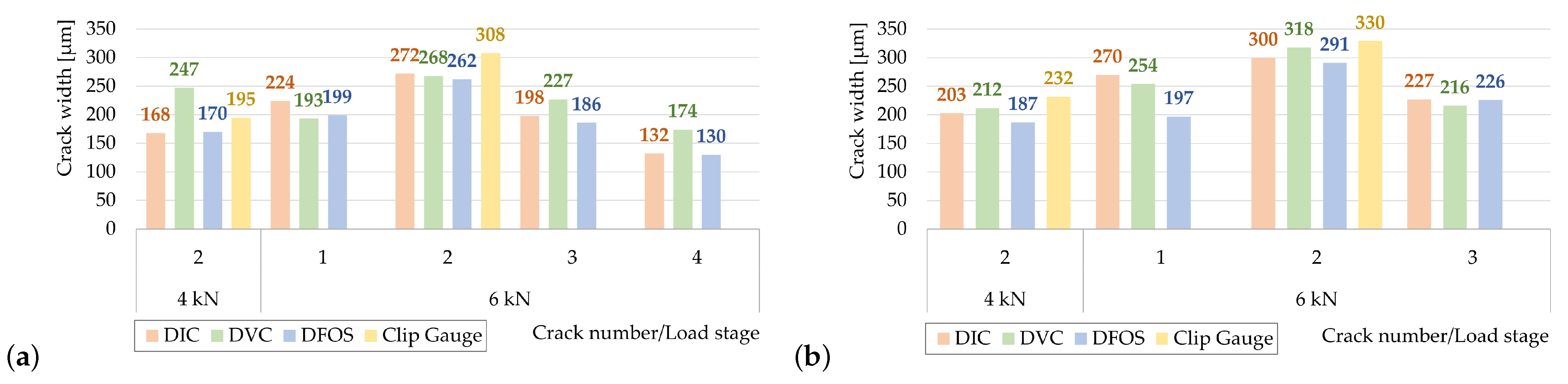 Buildings 13 02595 g010