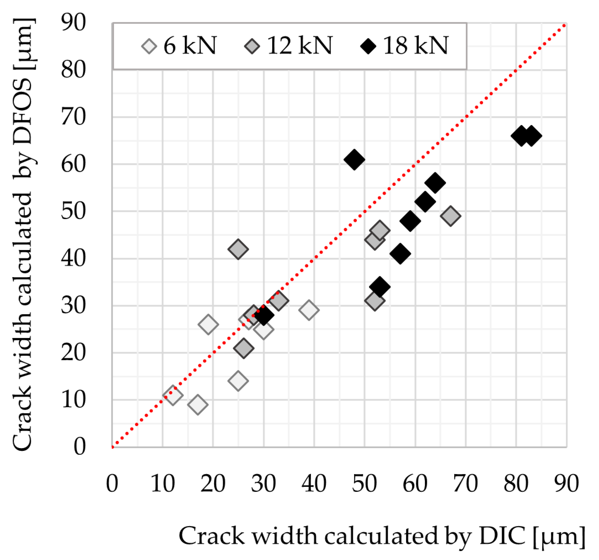 Buildings 13 02595 g011