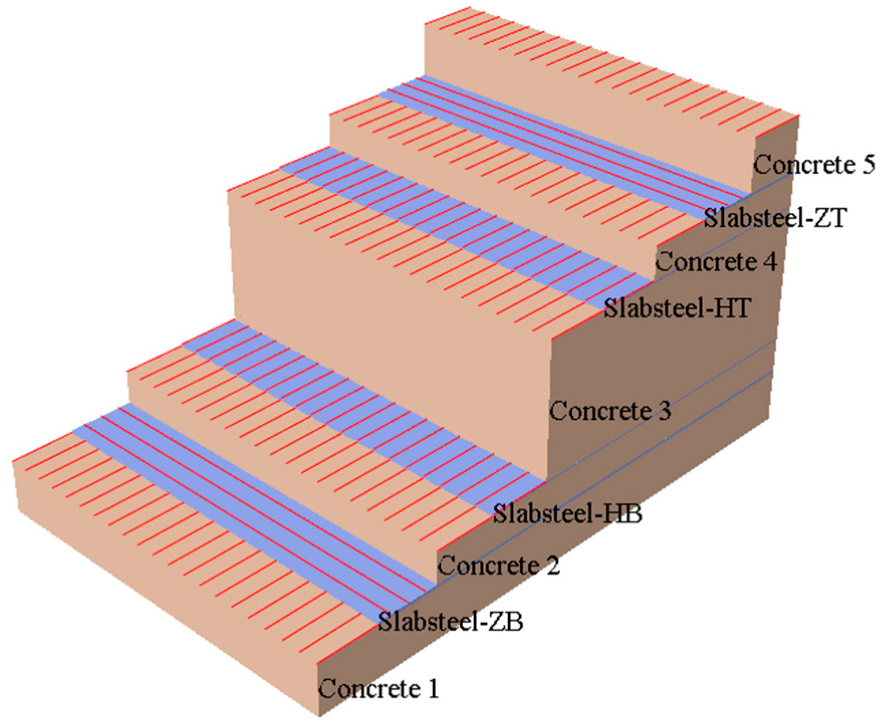 Buildings 13 02598 g002