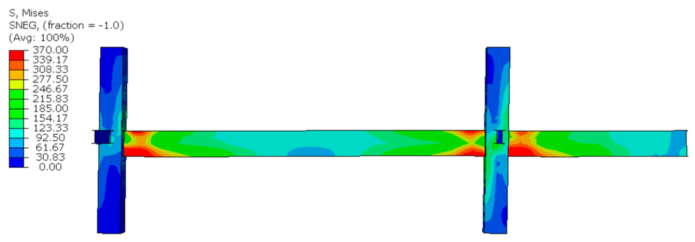 Buildings 13 02598 g009