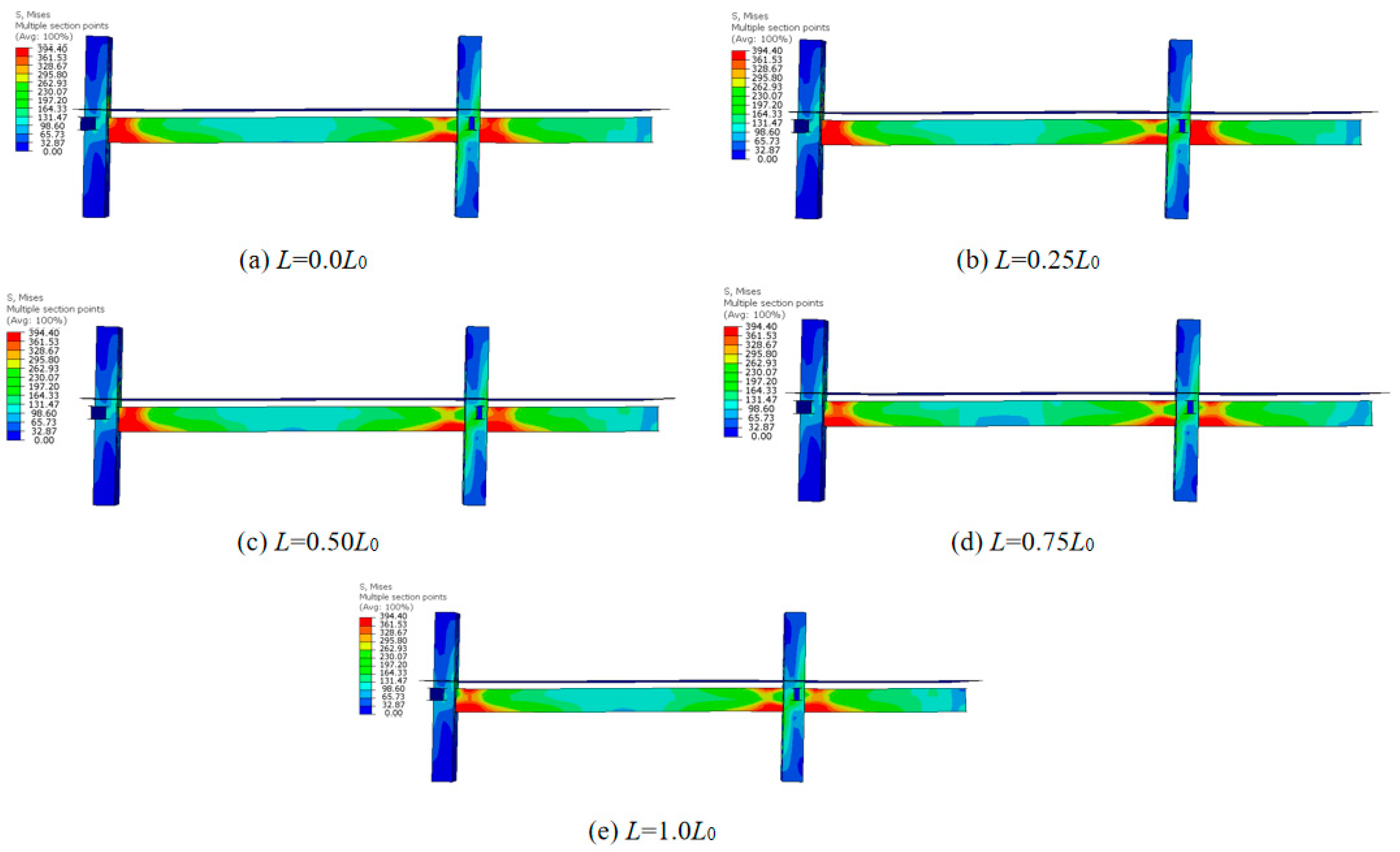 Buildings 13 02598 g012