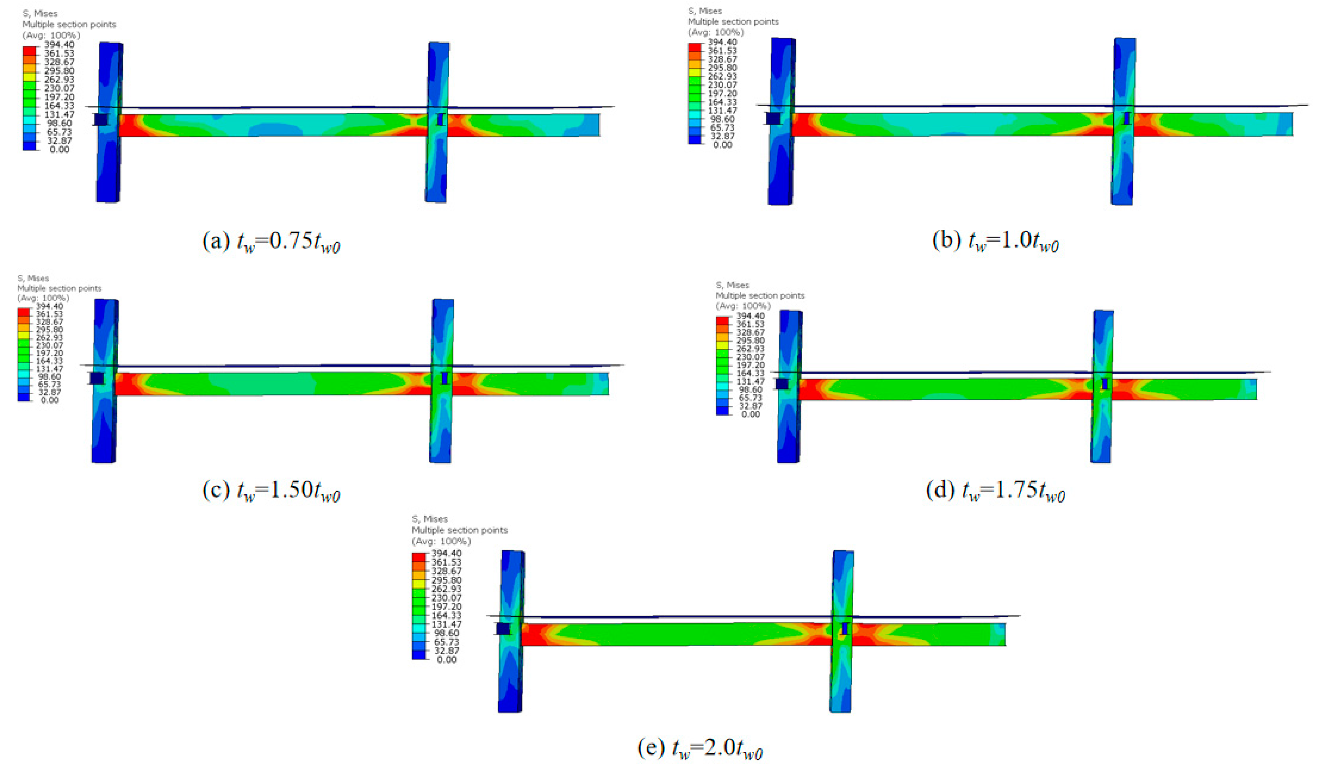Buildings 13 02598 g015