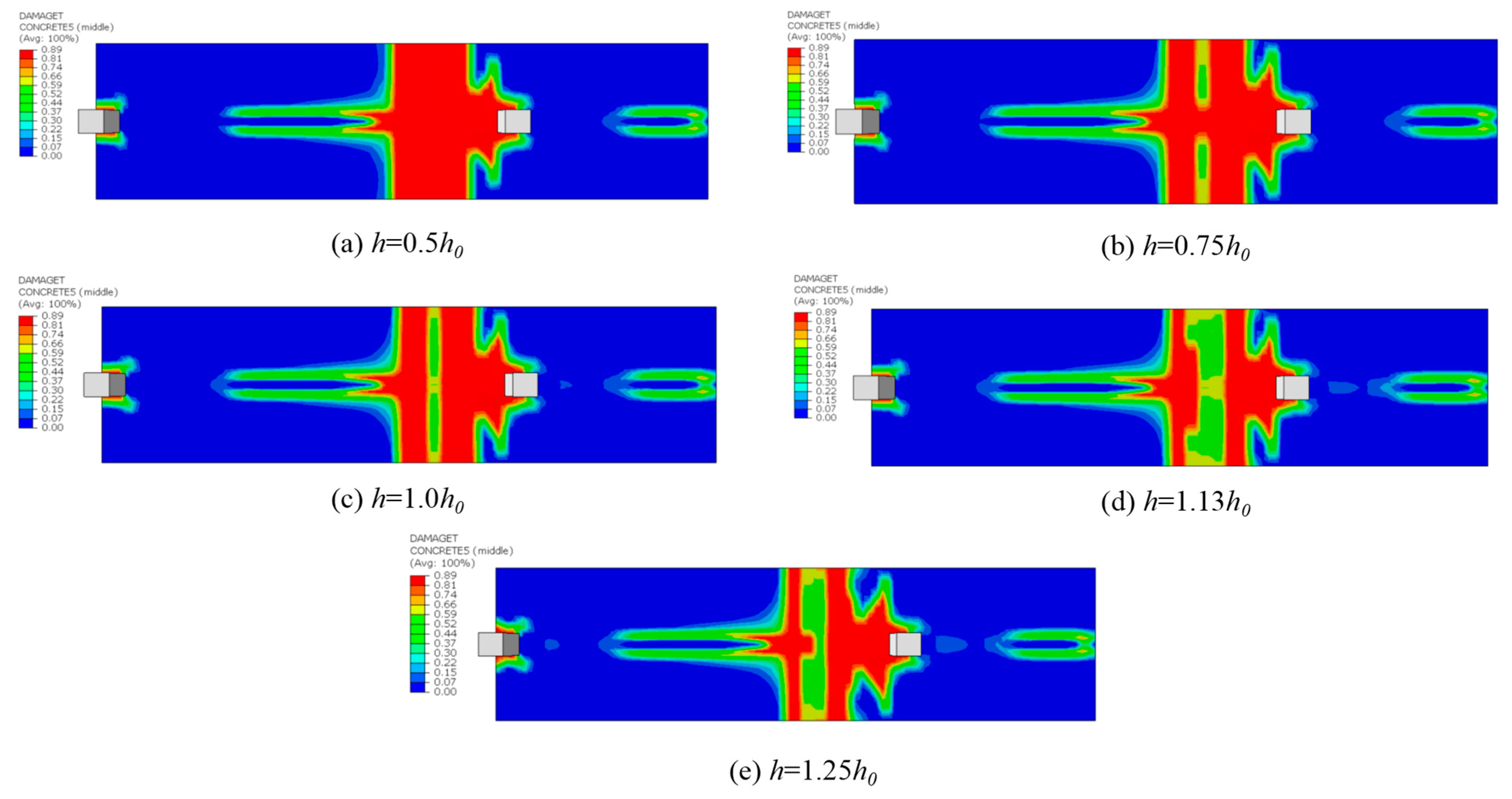 Buildings 13 02598 g019