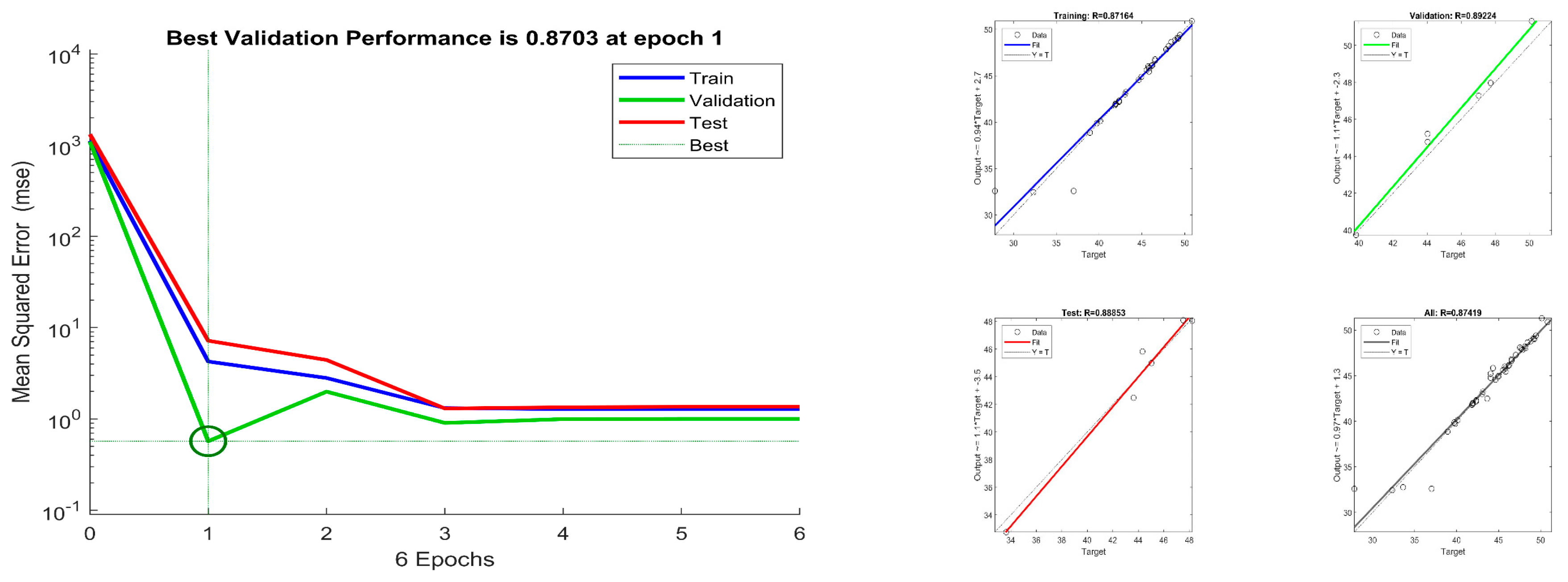 Buildings 13 02605 g010