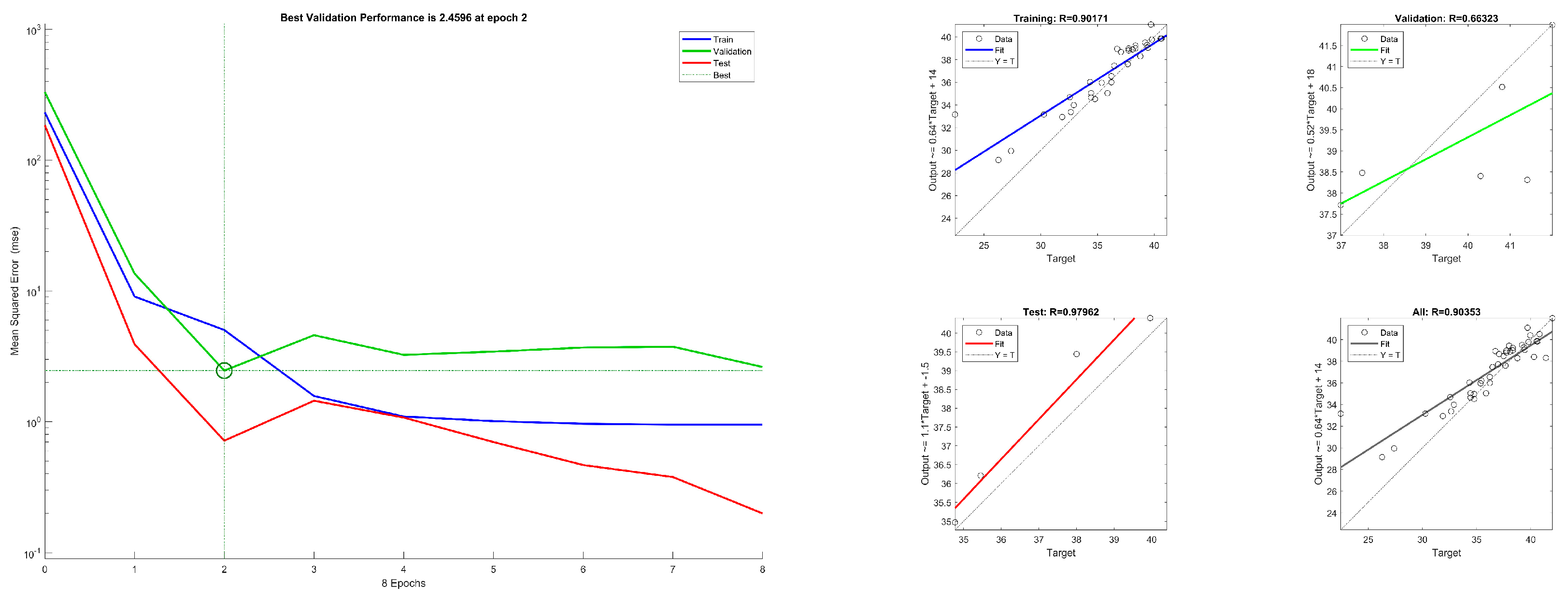 Buildings 13 02605 g012