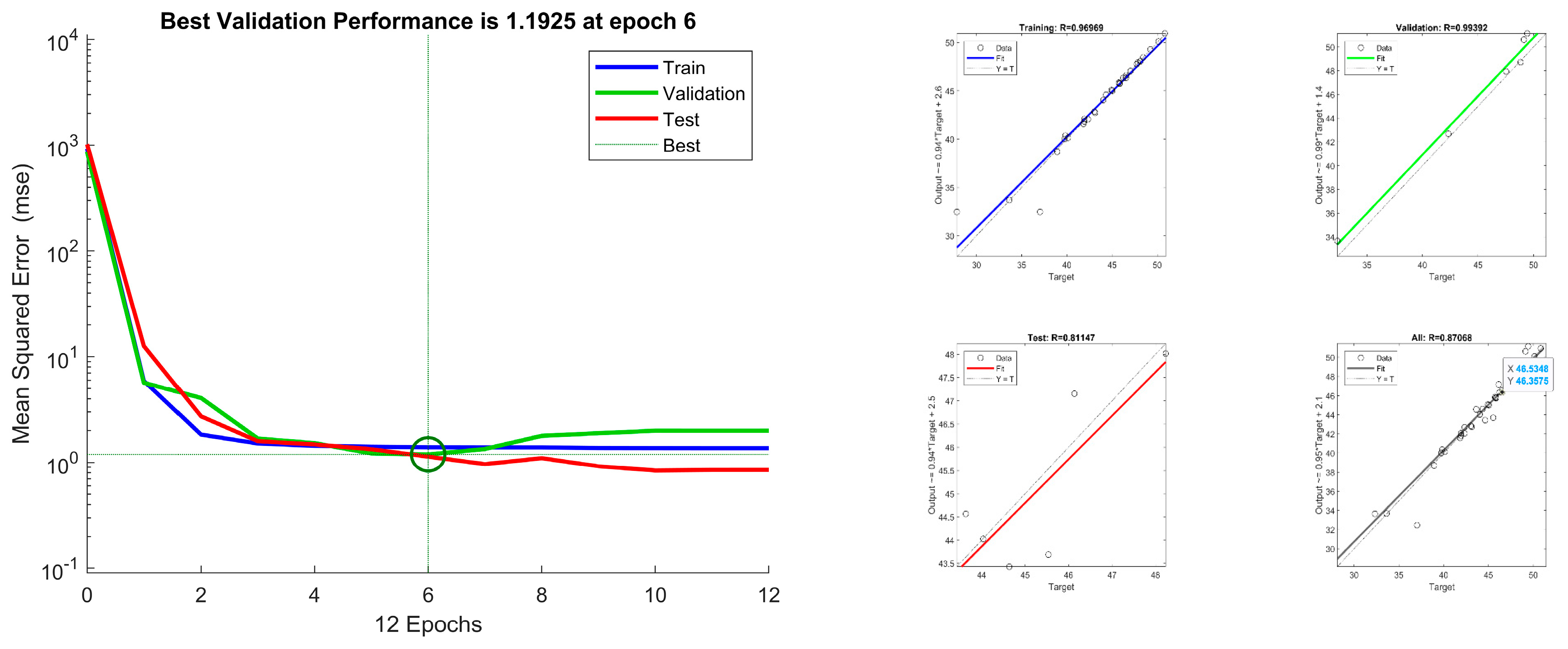Buildings 13 02605 g014