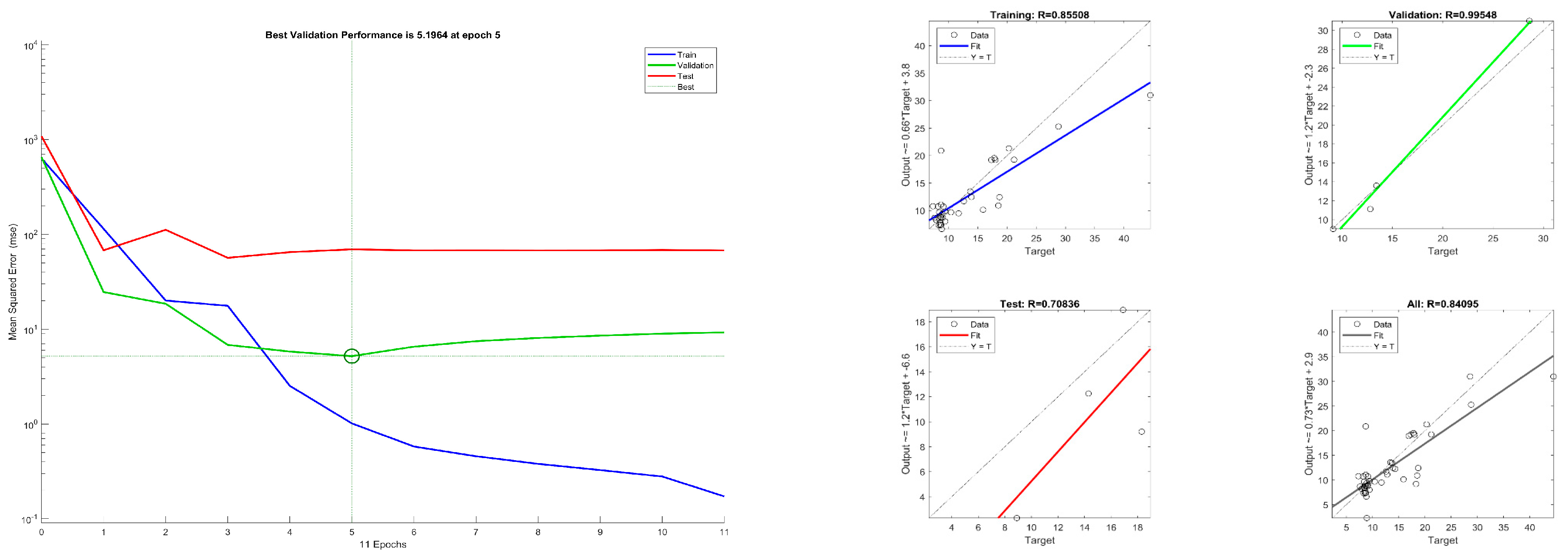 Buildings 13 02605 g016