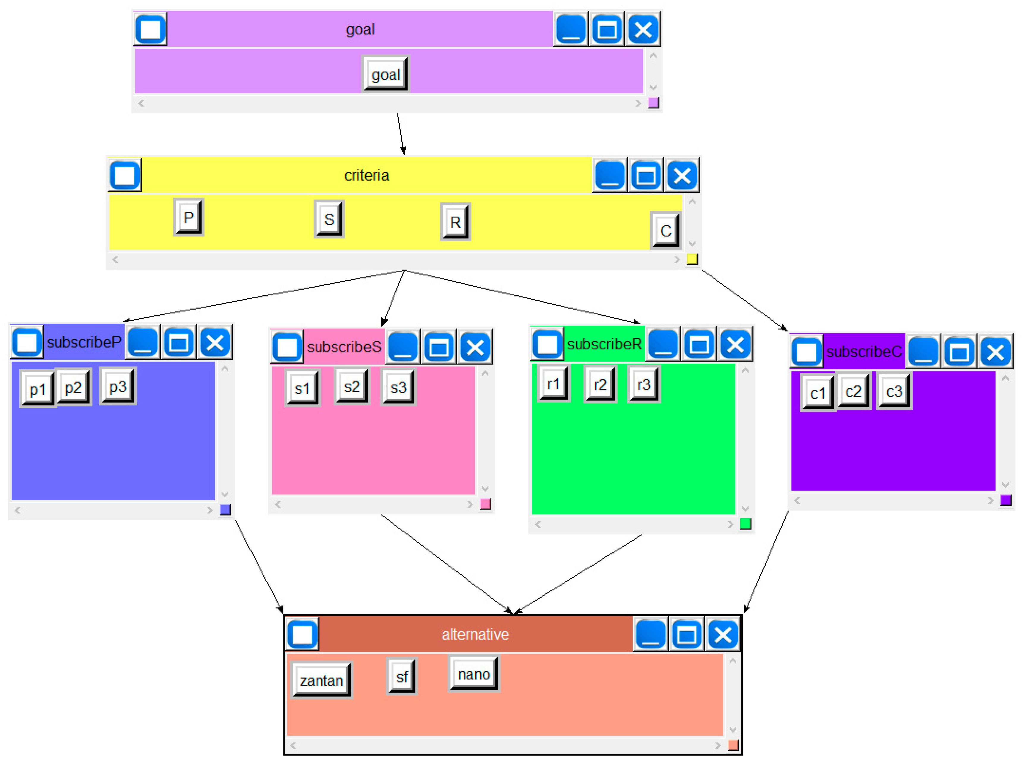 Buildings 13 02605 g018