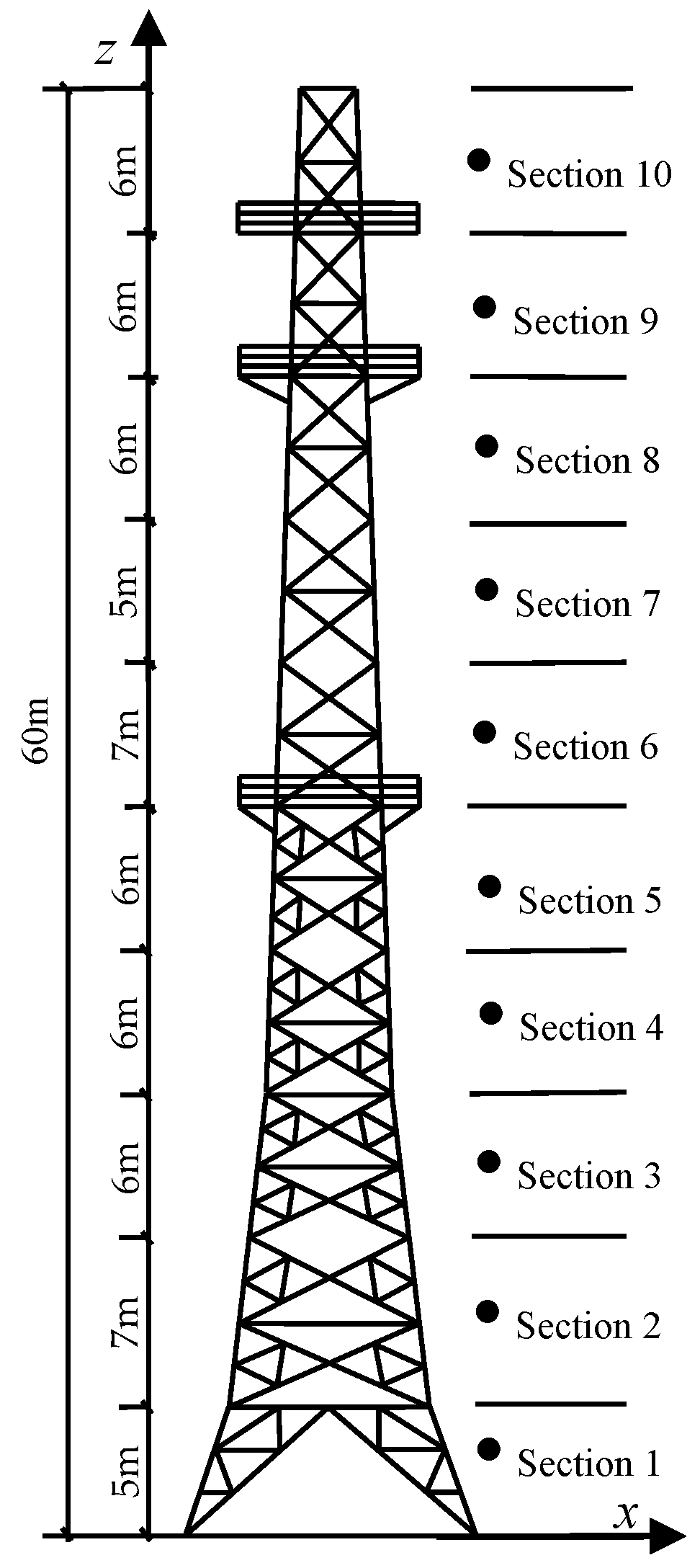 Buildings 13 02608 g001