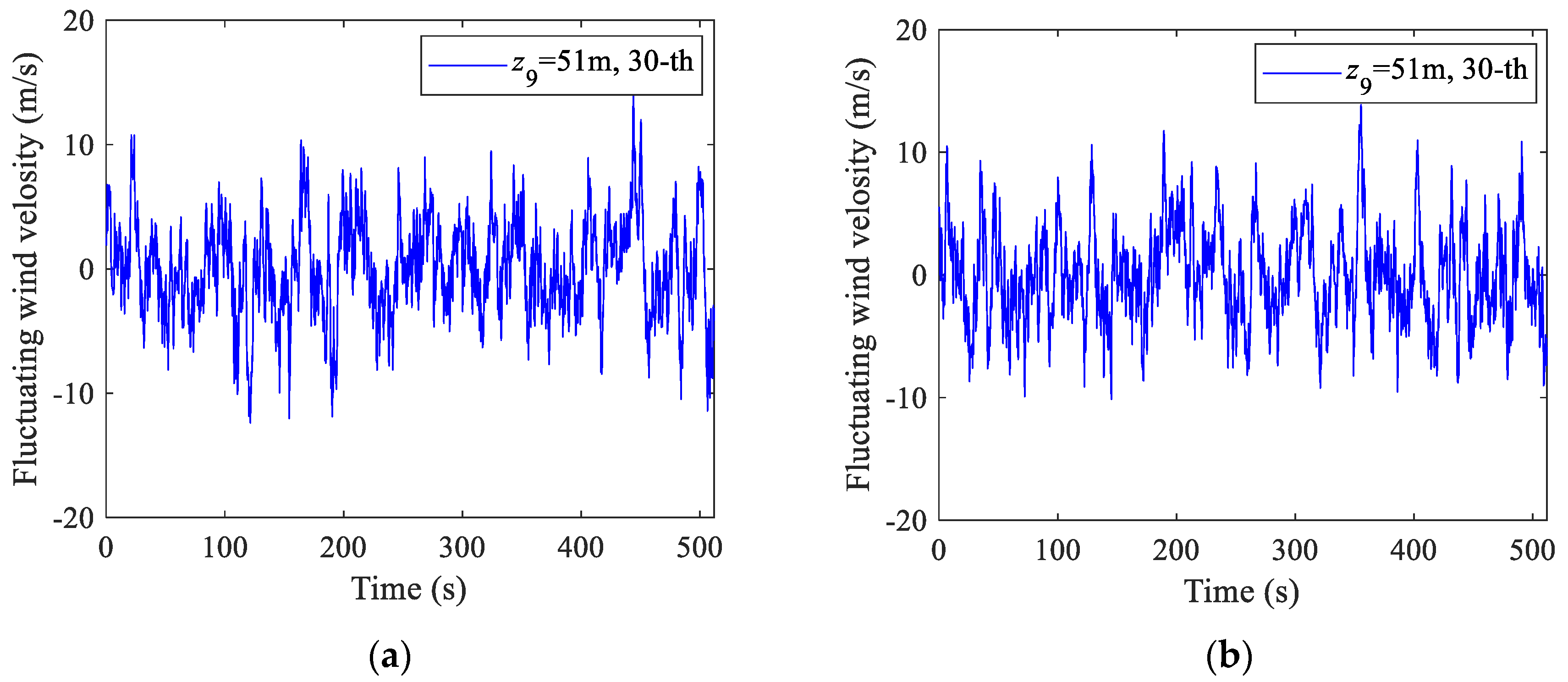 Buildings 13 02608 g002