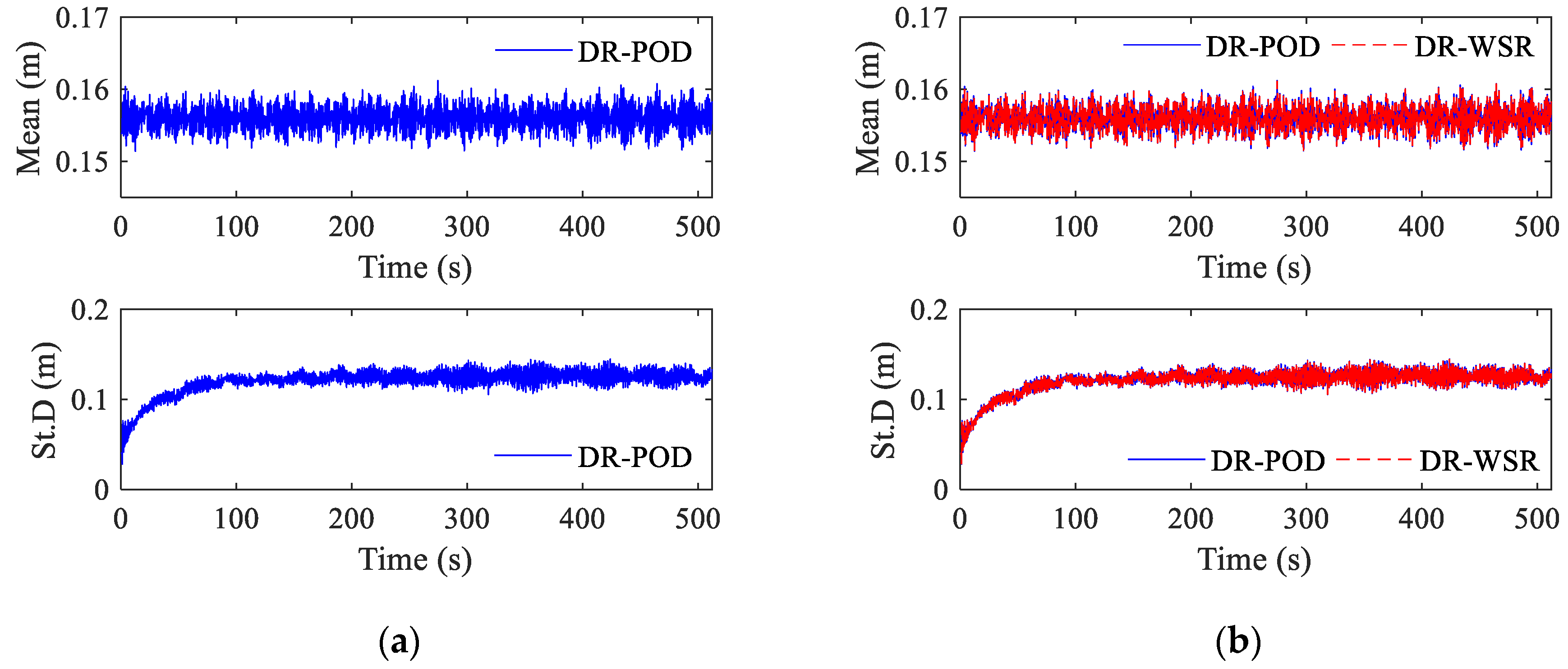 Buildings 13 02608 g009