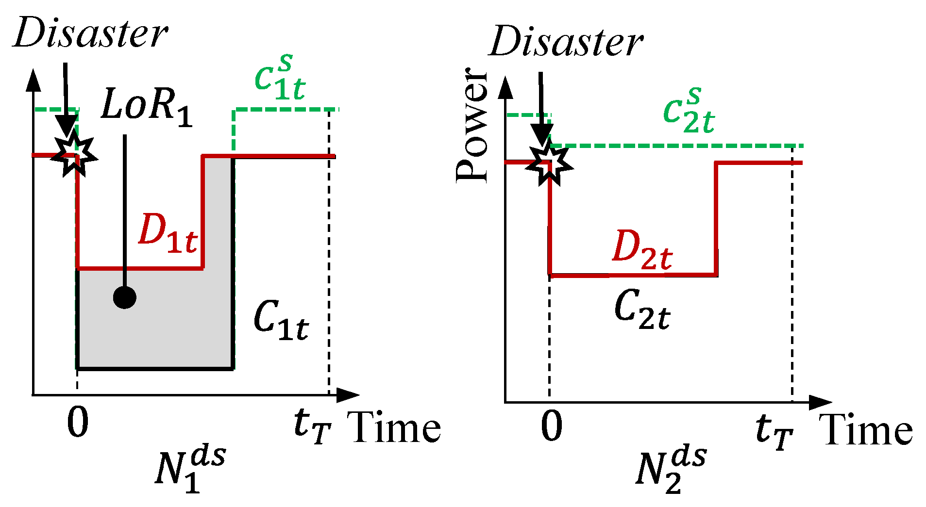 Buildings 13 02610 g002