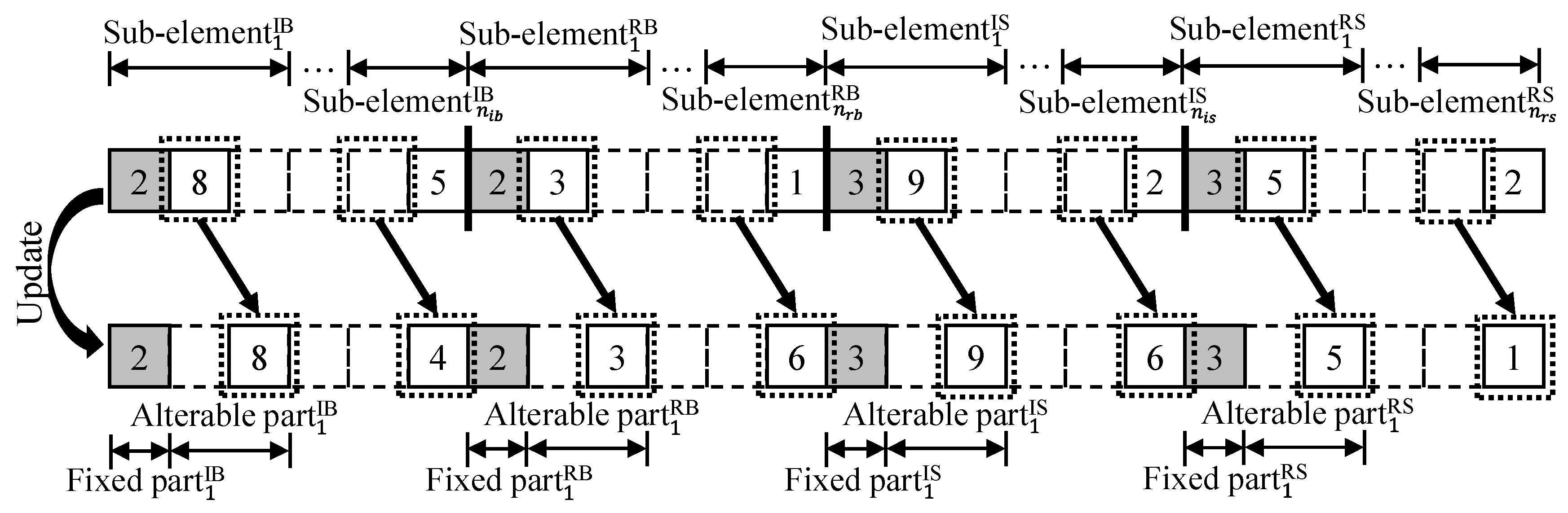 Buildings 13 02610 g007