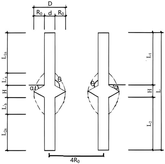 Buildings 13 02613 g019