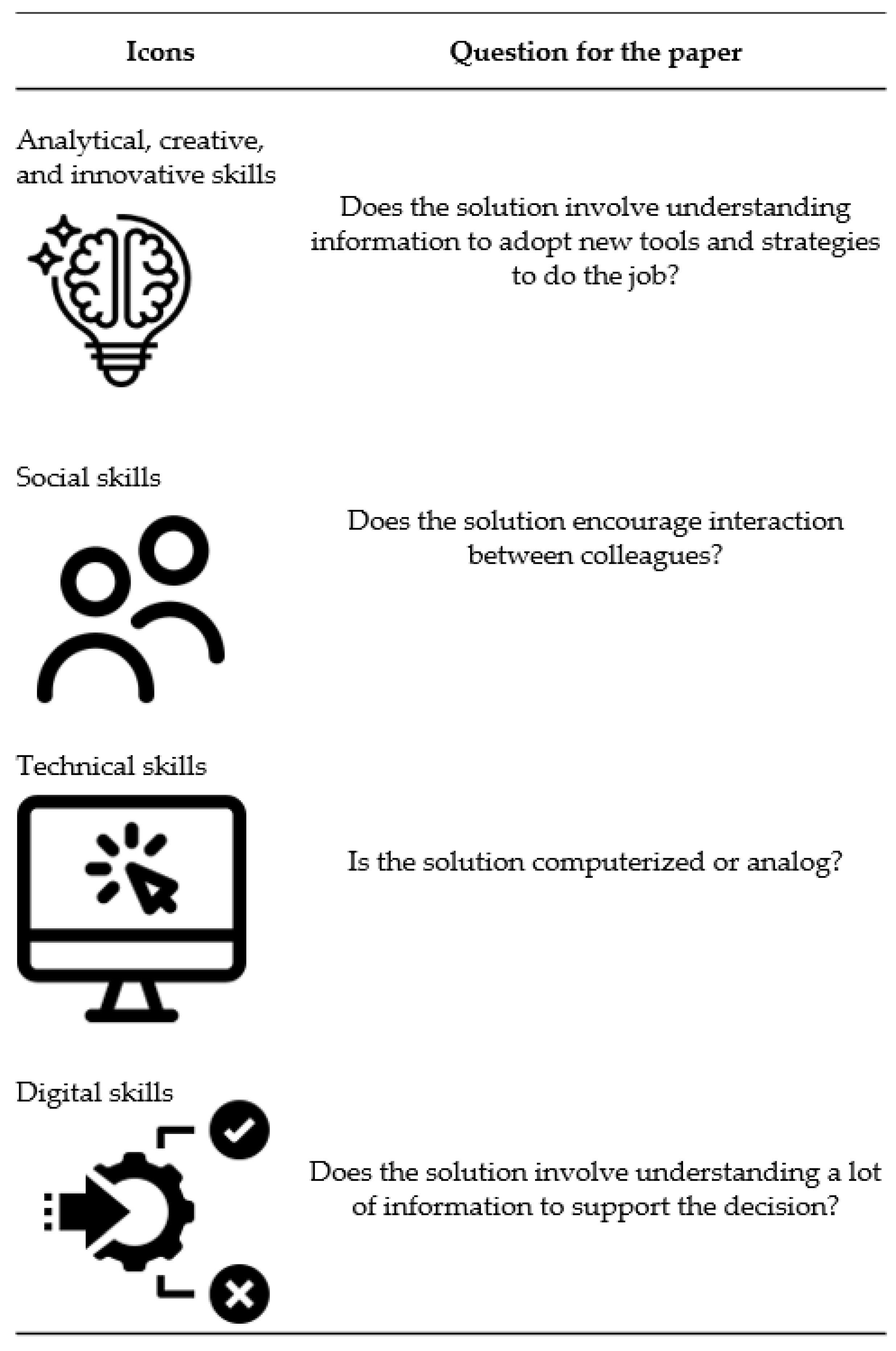 Buildings 13 02614 g004
