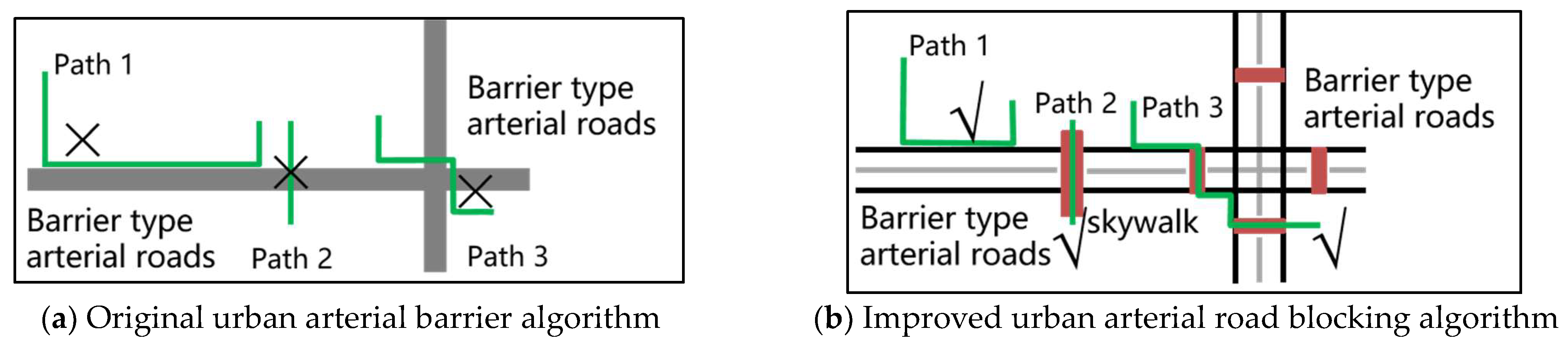 Buildings 13 02624 g004 Buildings 13 02624 g004