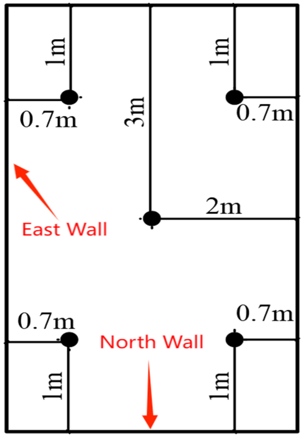 Buildings 13 02628 g009